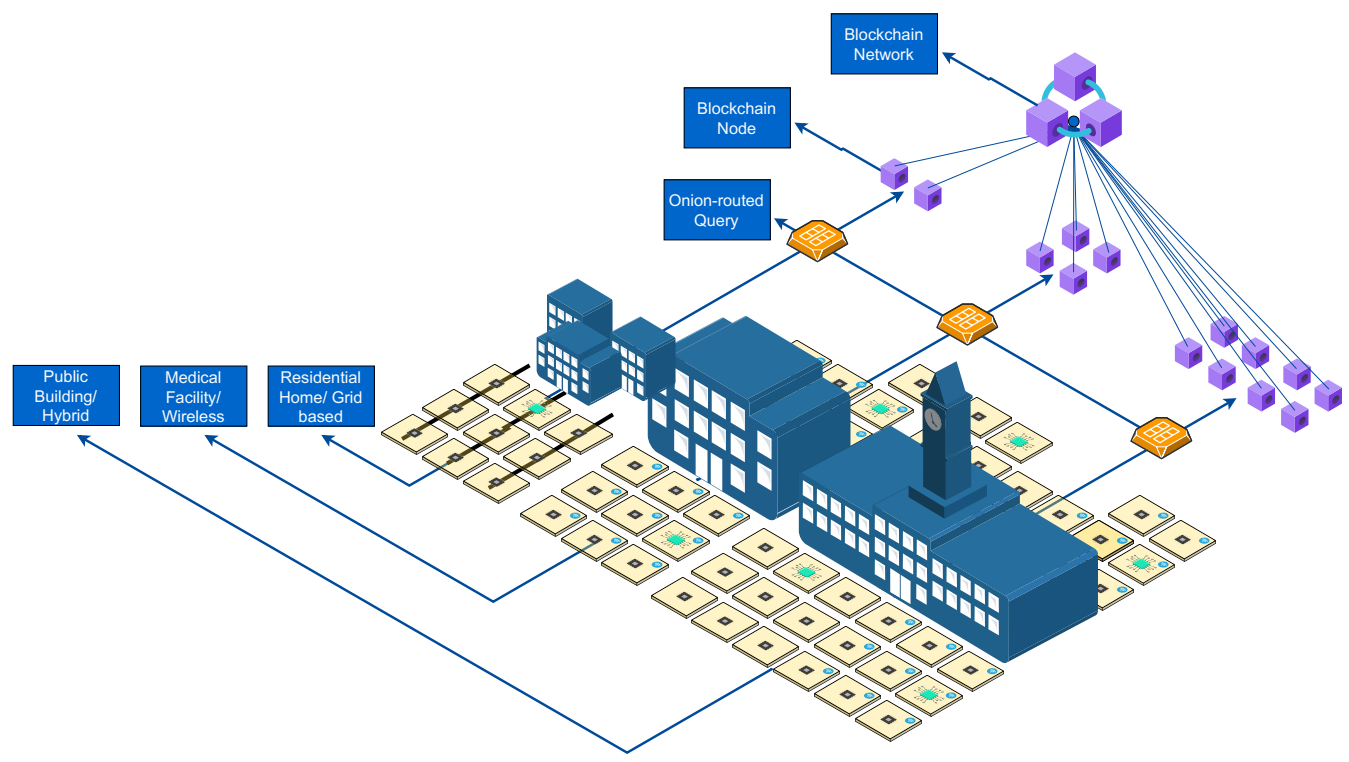 Applsci 12 03204 g001