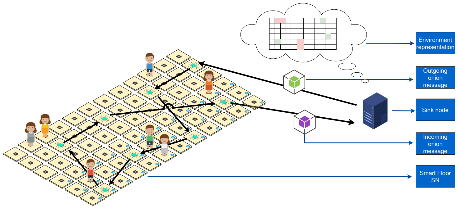 Applsci 12 03204 g007