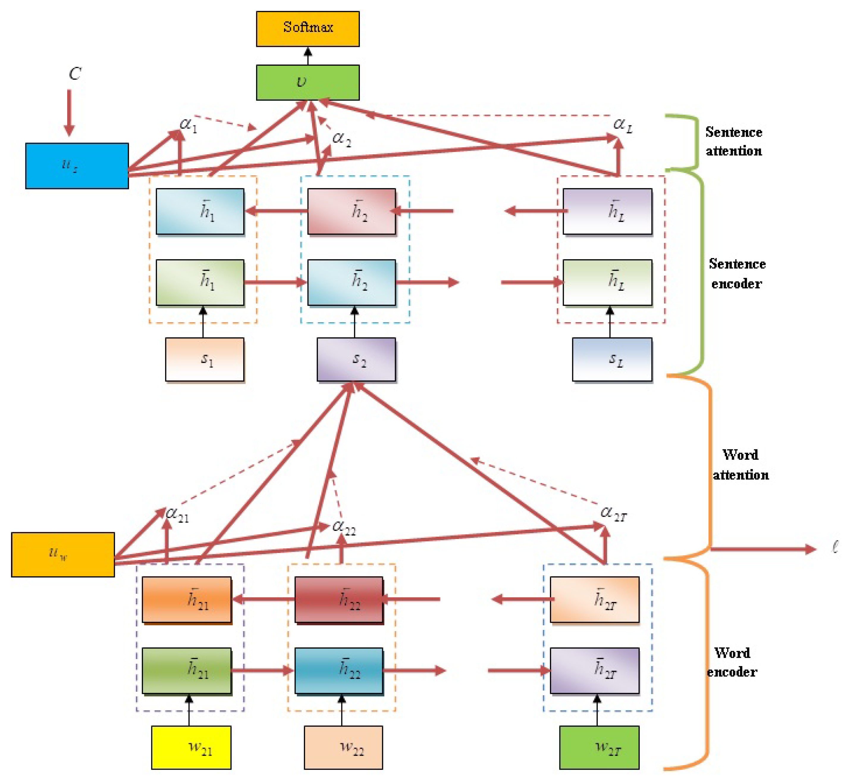 Applsci 12 03211 g003