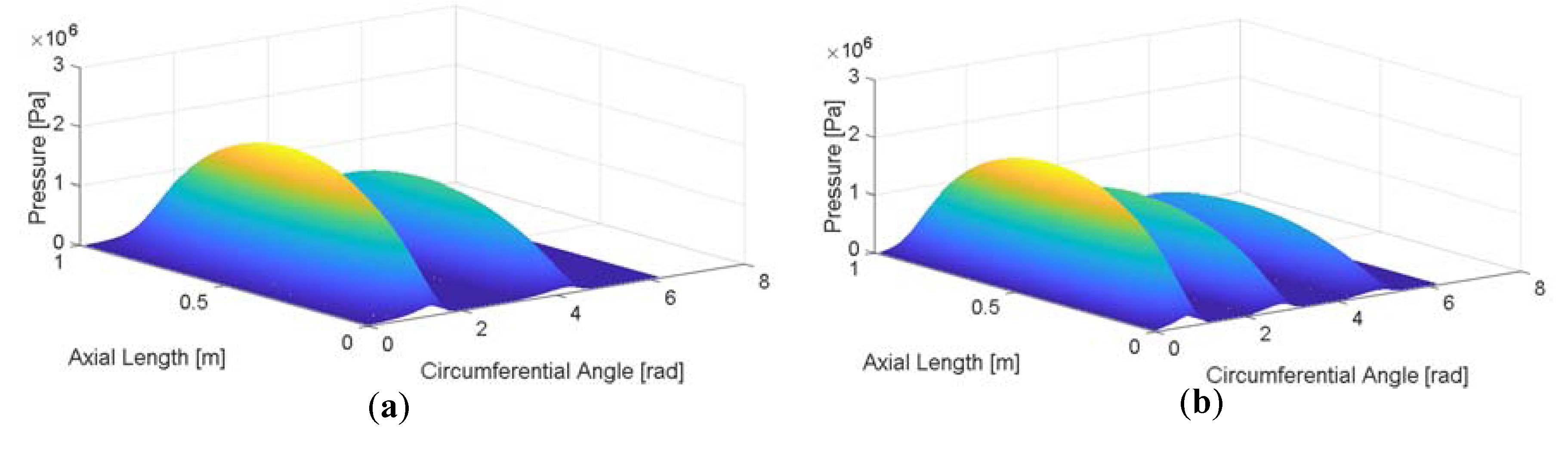Applsci 12 03215 g003