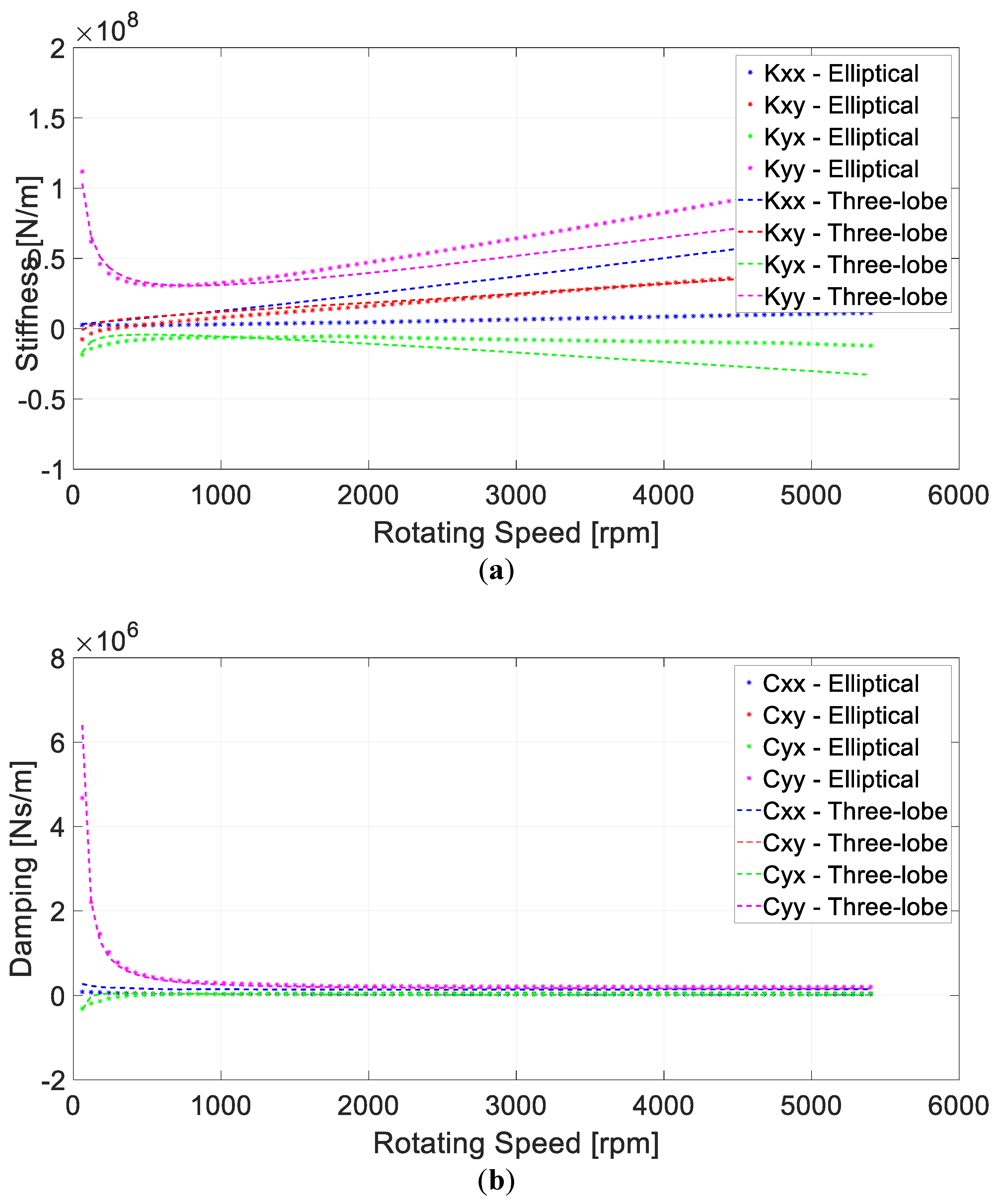 Applsci 12 03215 g004