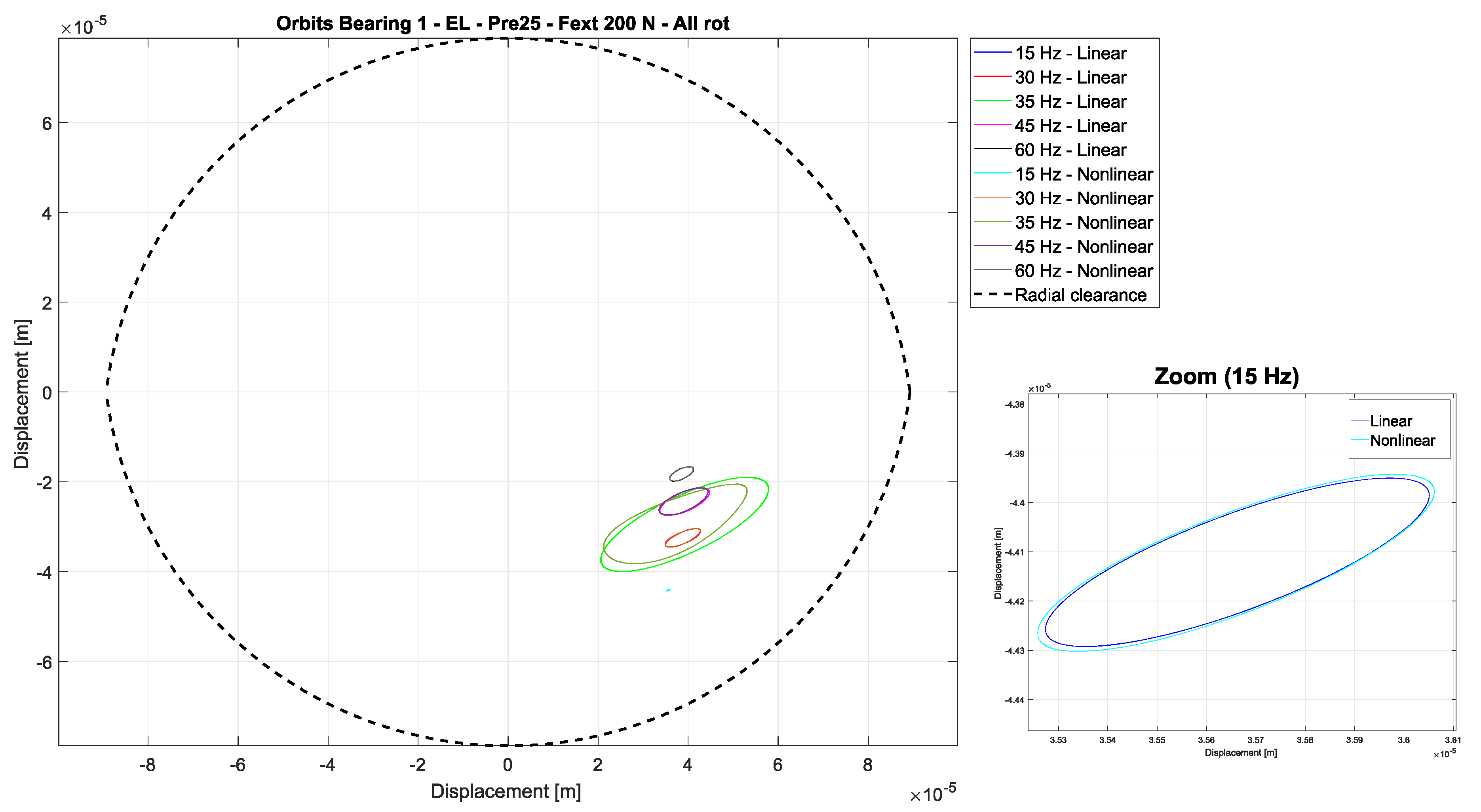 Applsci 12 03215 g005