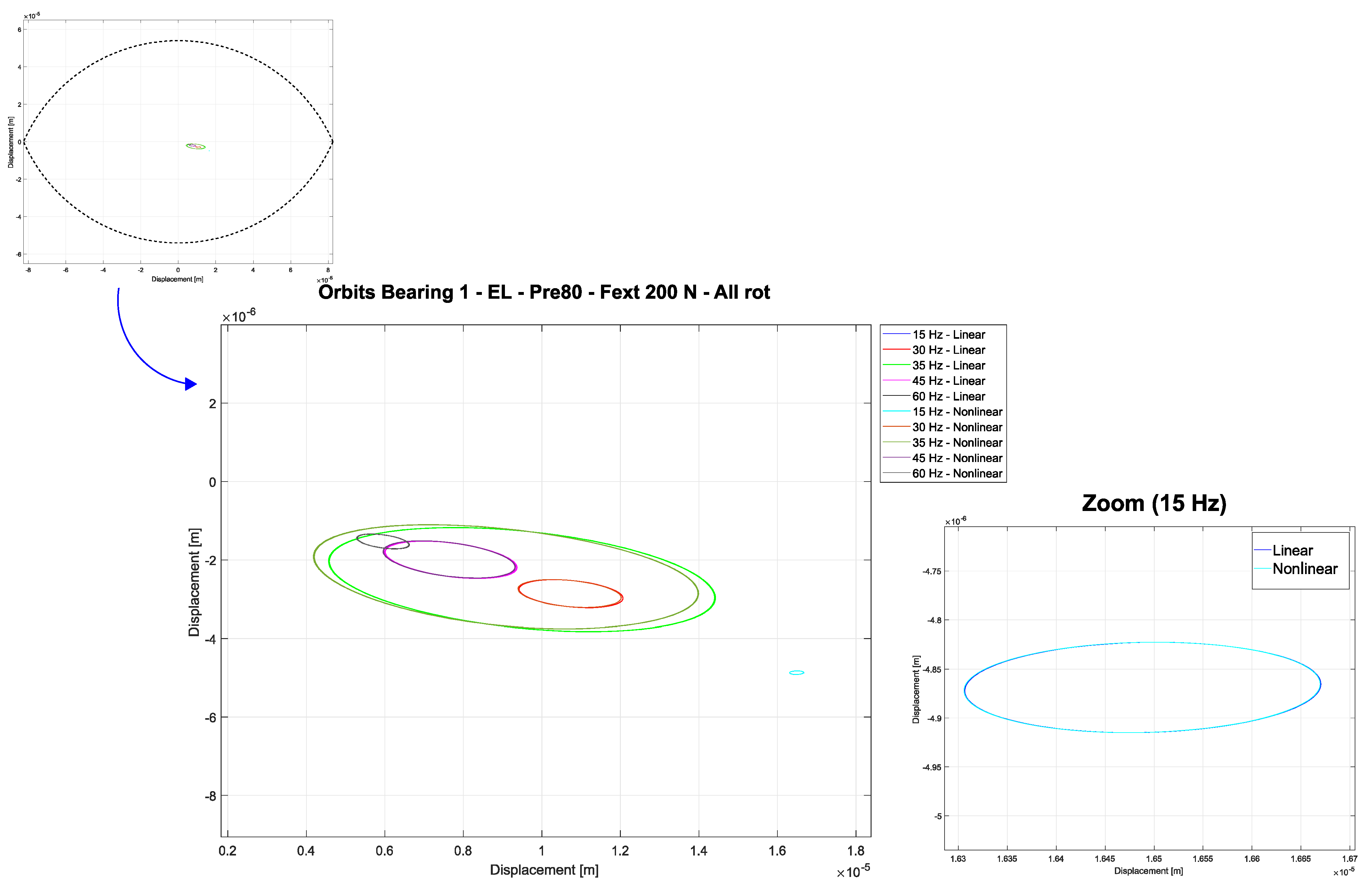 Applsci 12 03215 g006