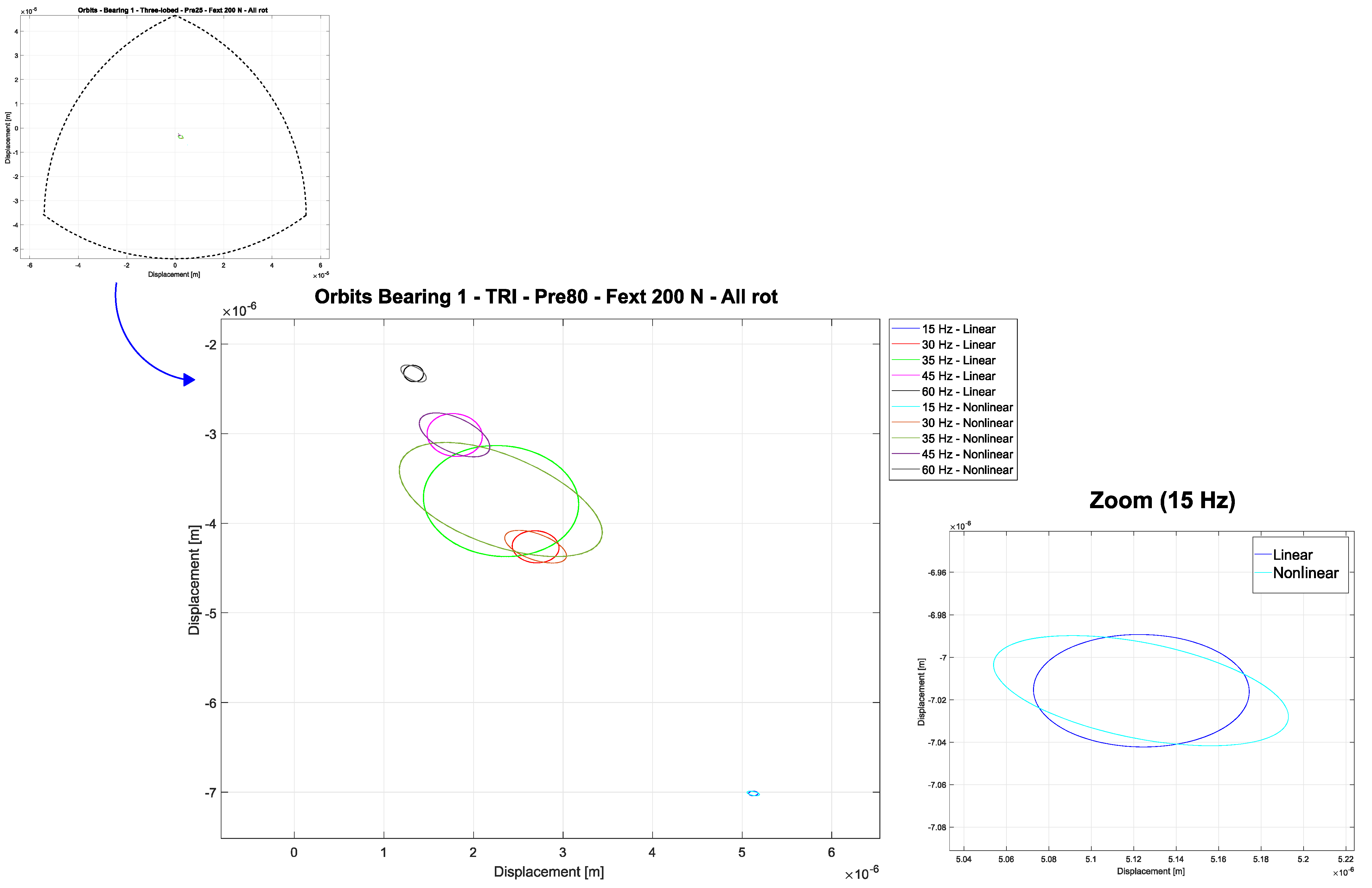 Applsci 12 03215 g008