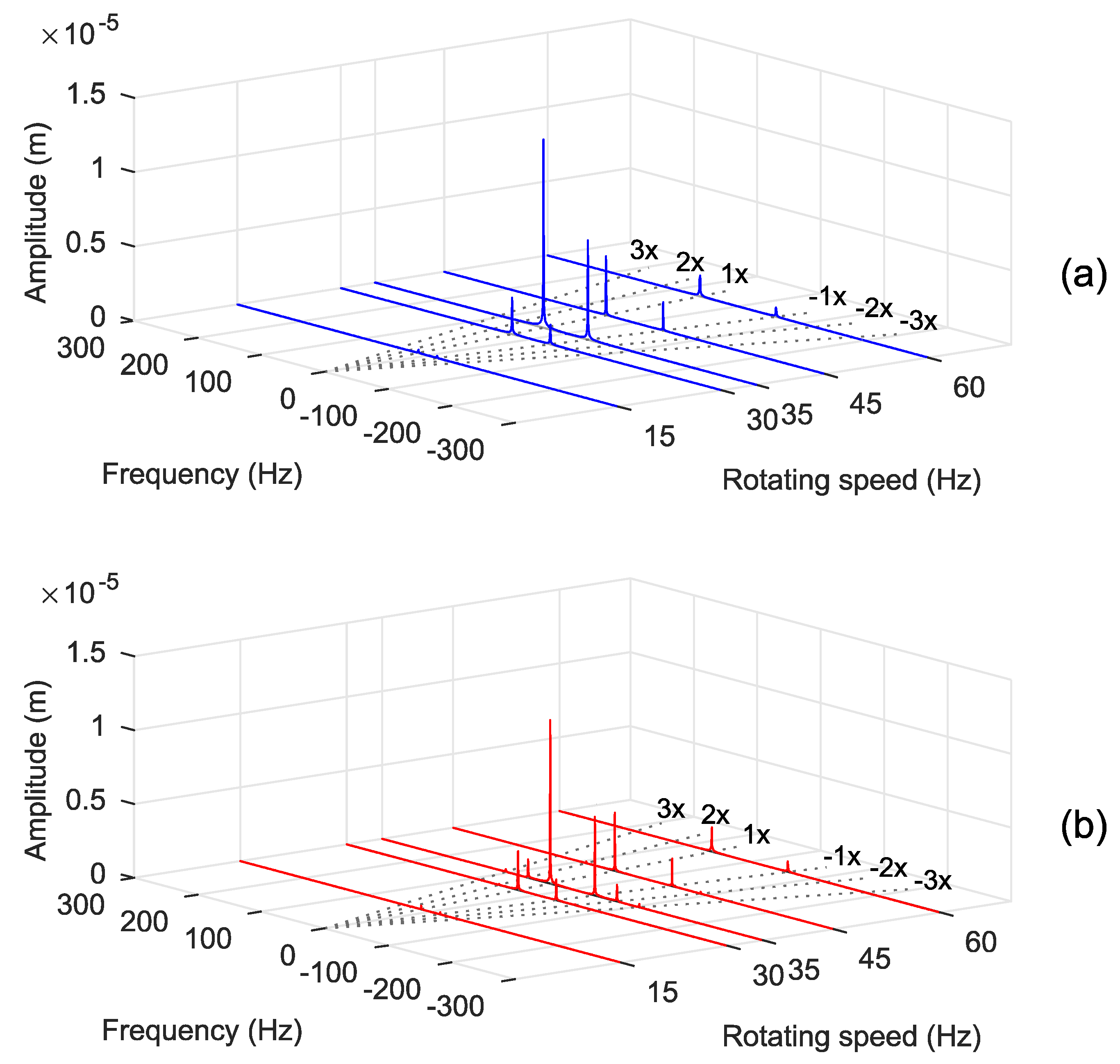 Applsci 12 03215 g009