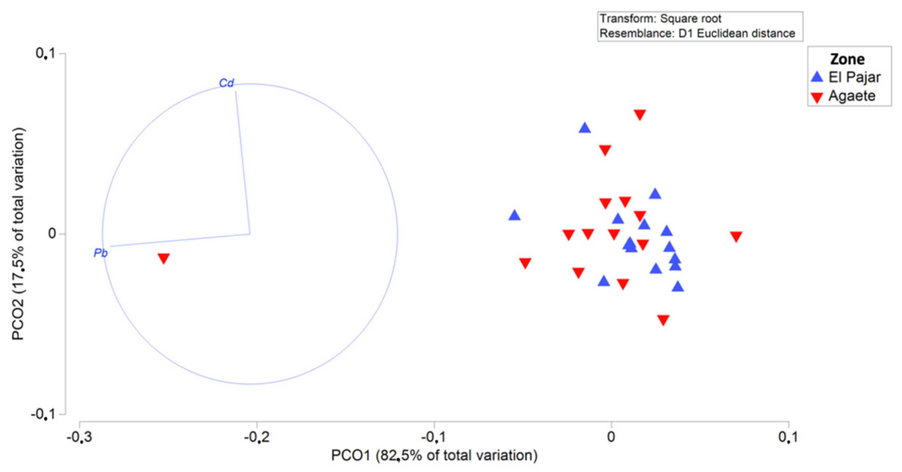 Applsci 12 03217 g004 Applsci 12 03217 g004