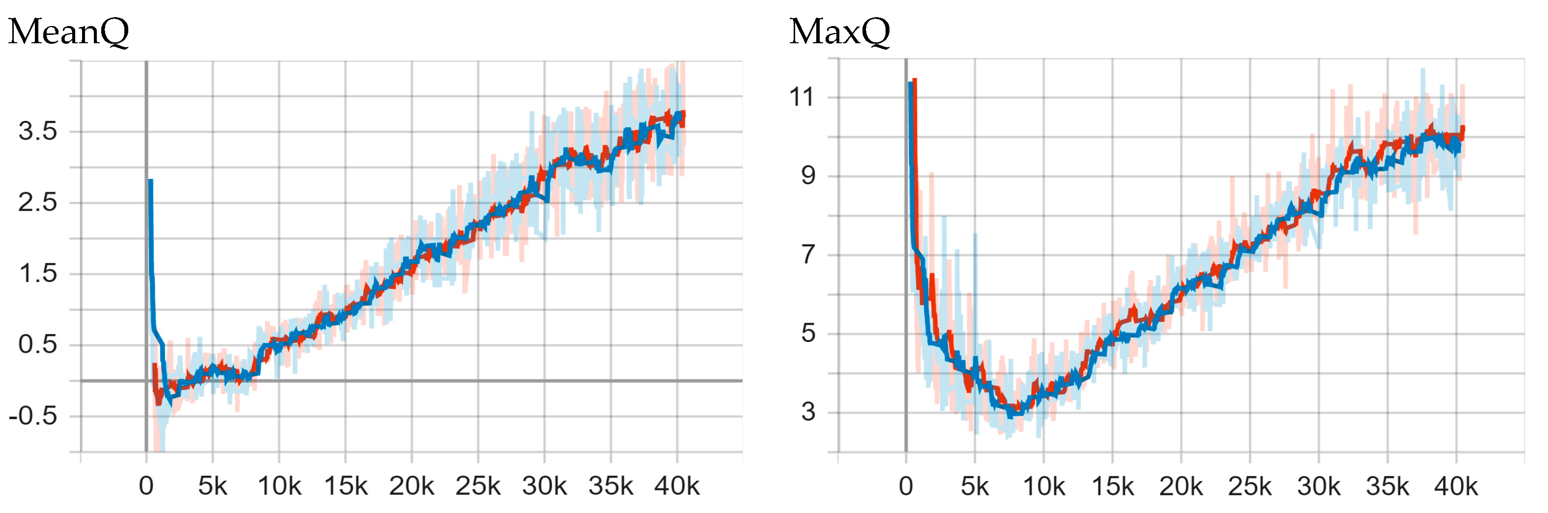 Applsci 12 03220 g007