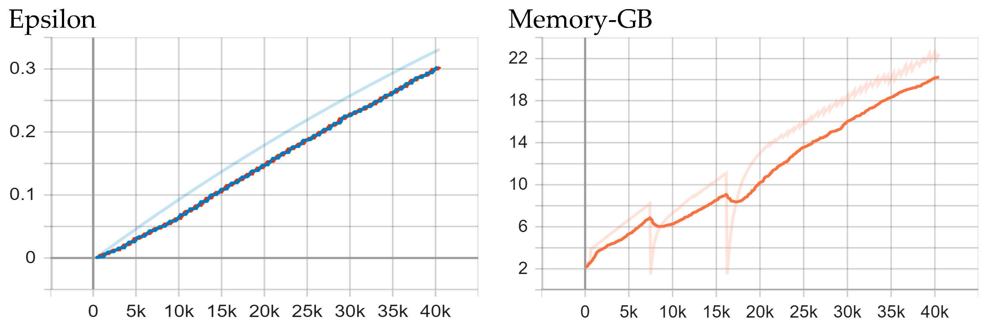 Applsci 12 03220 g008