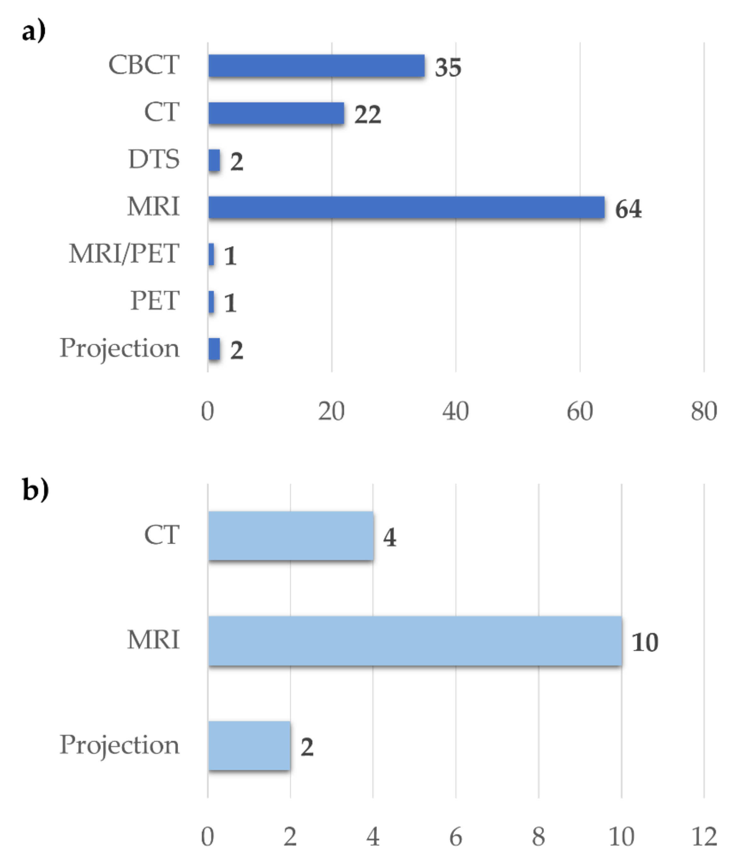 Applsci 12 03223 g006