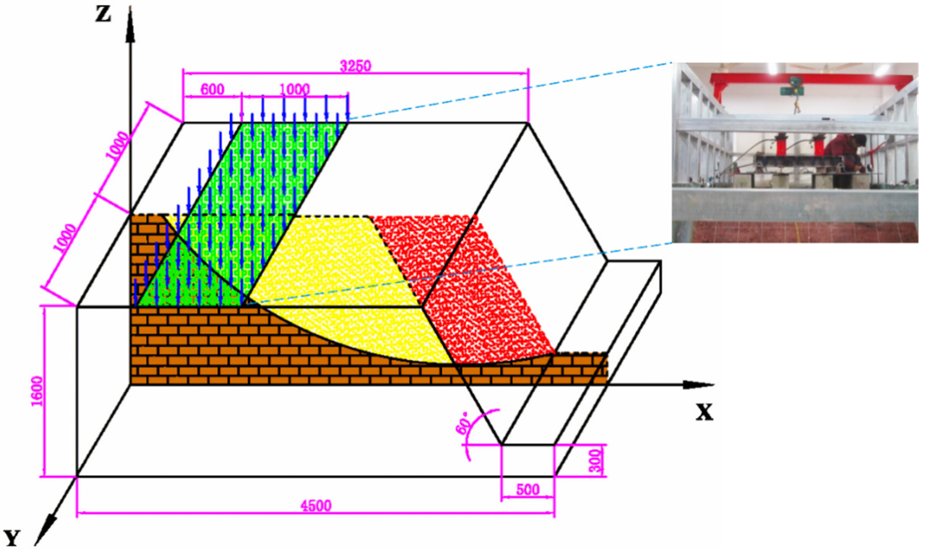 Applsci 12 03224 g001