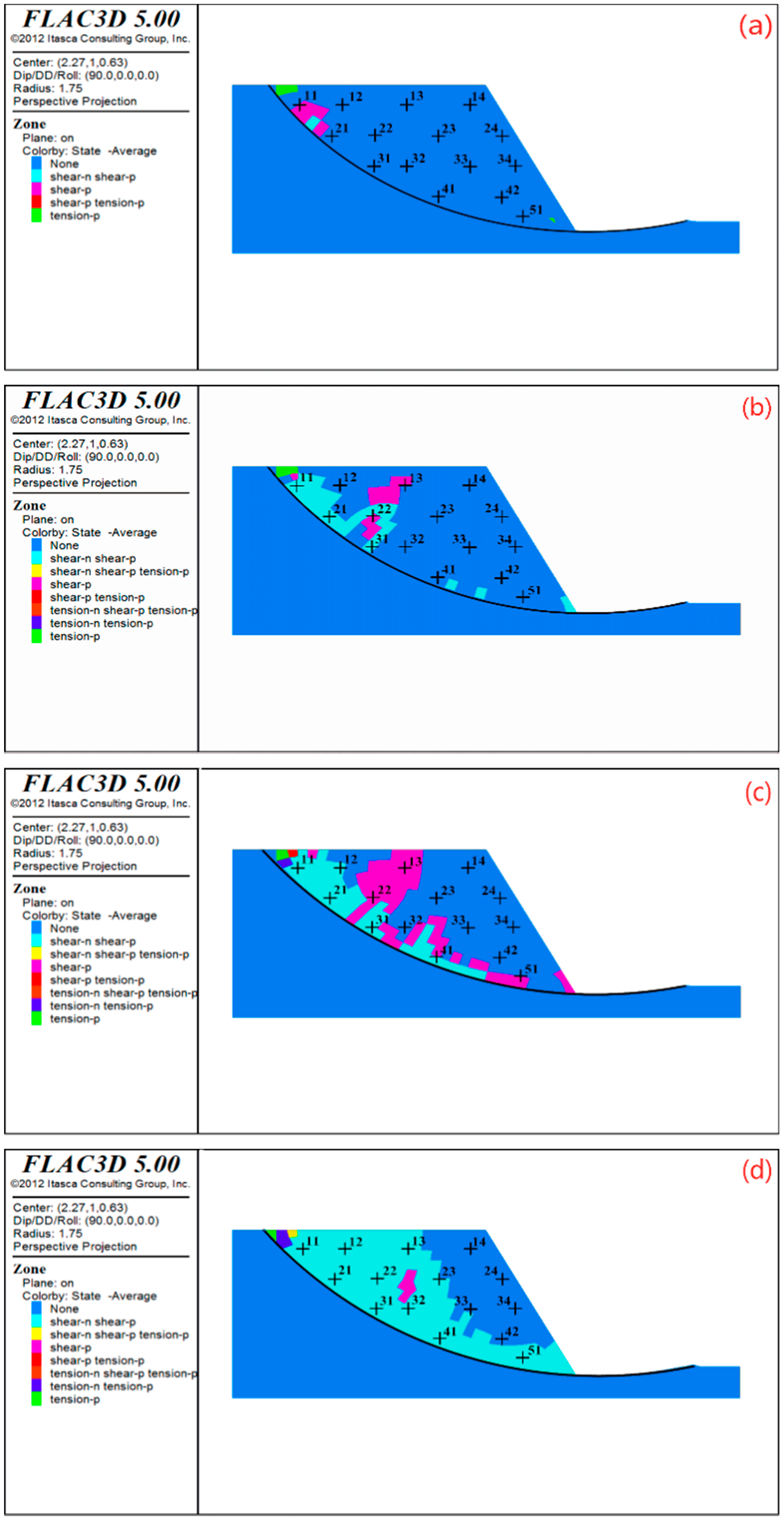 Applsci 12 03224 g007