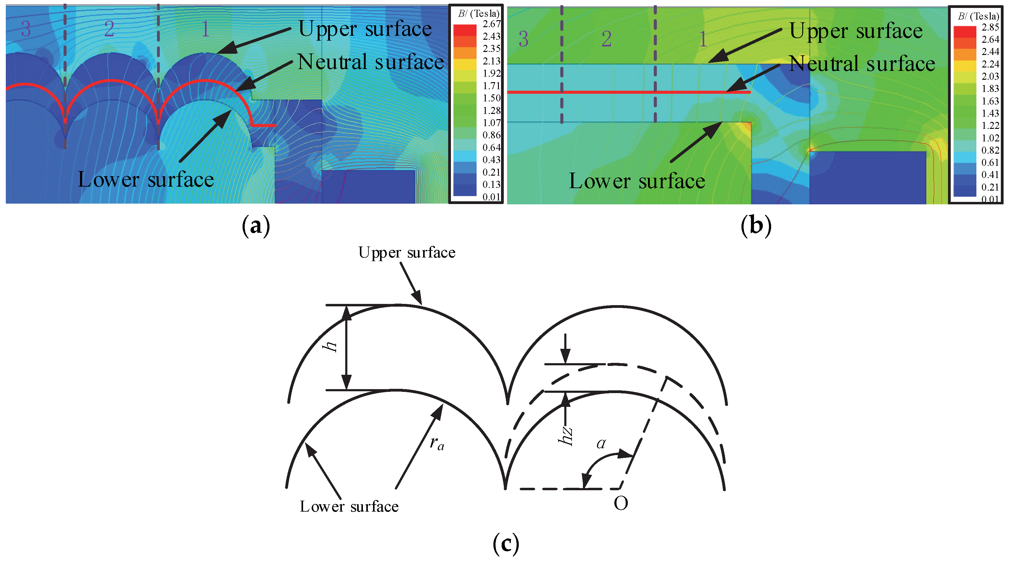Applsci 12 03228 g005