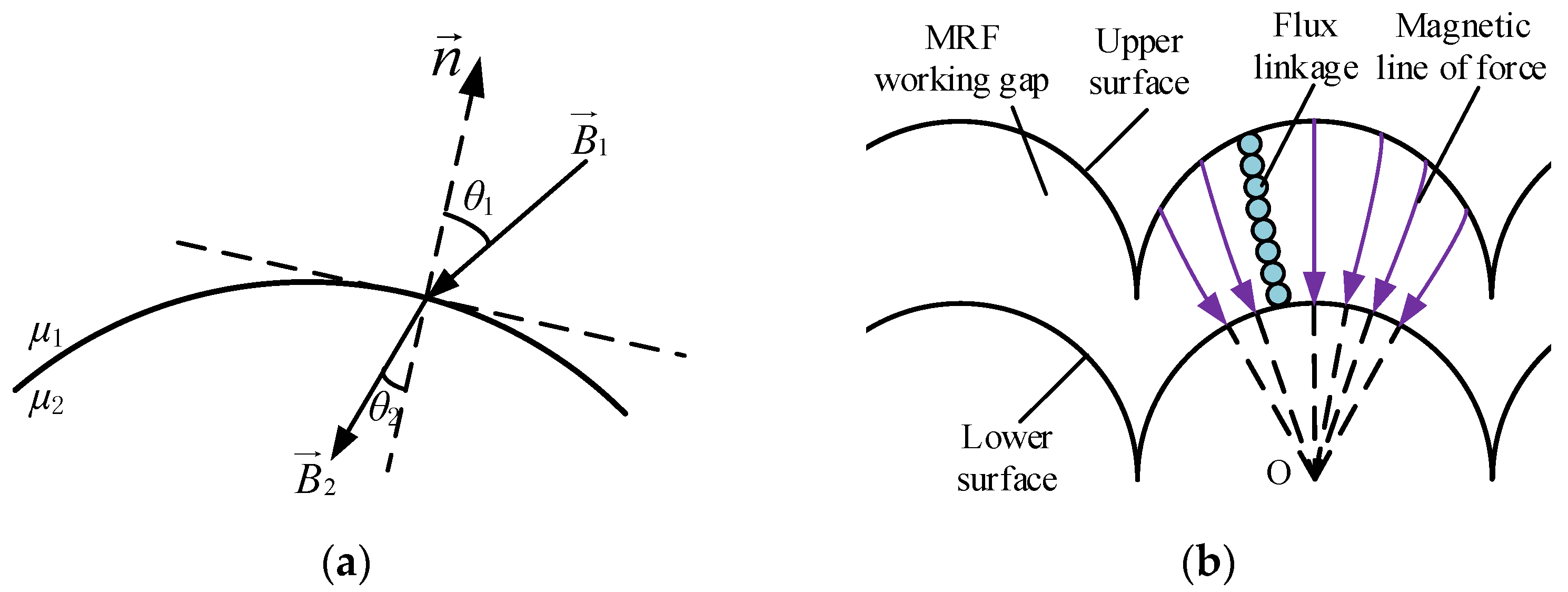 Applsci 12 03228 g006