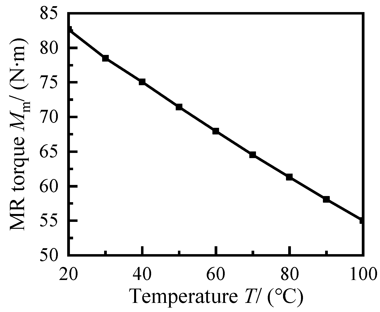 Applsci 12 03228 g013