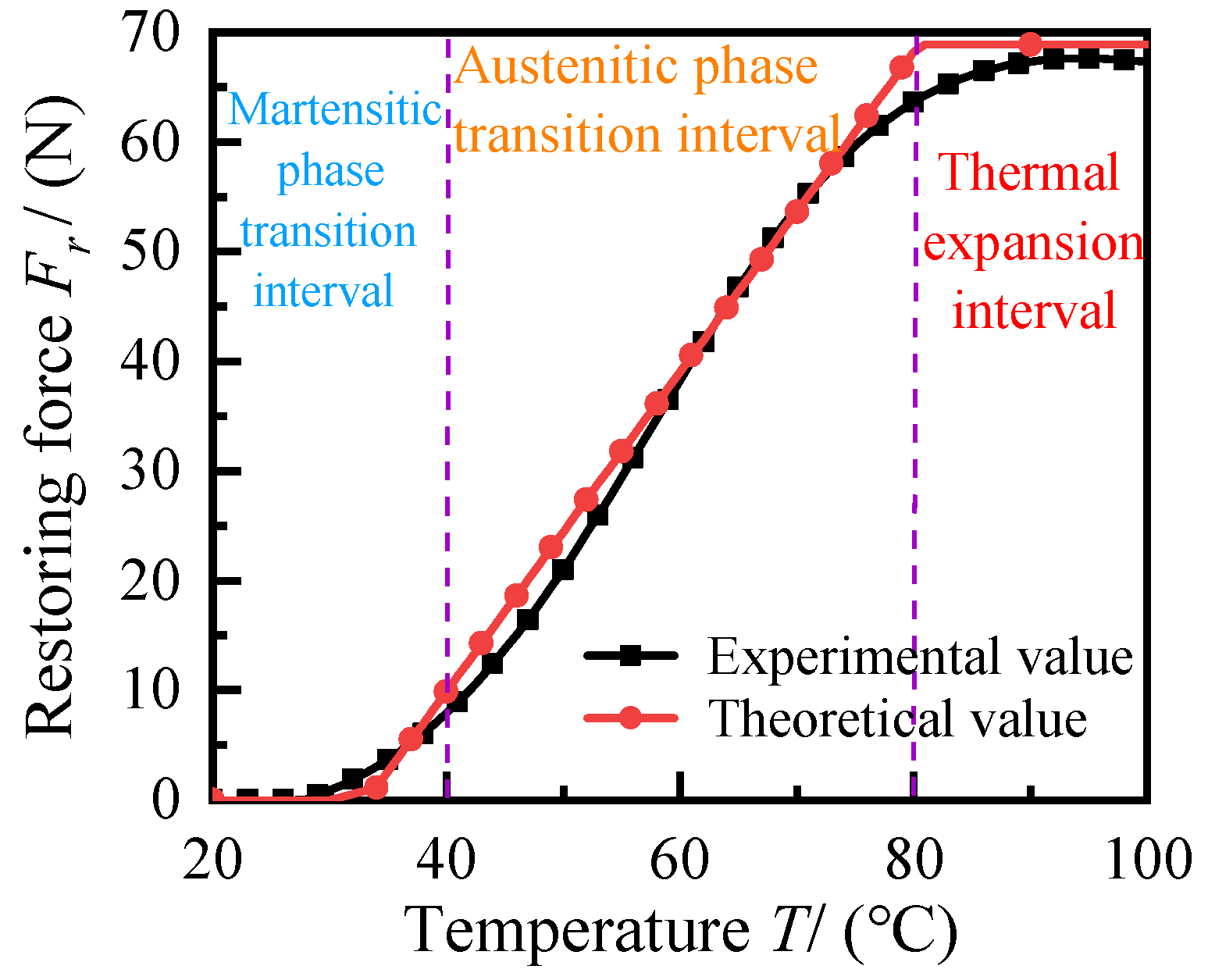 Applsci 12 03228 g015