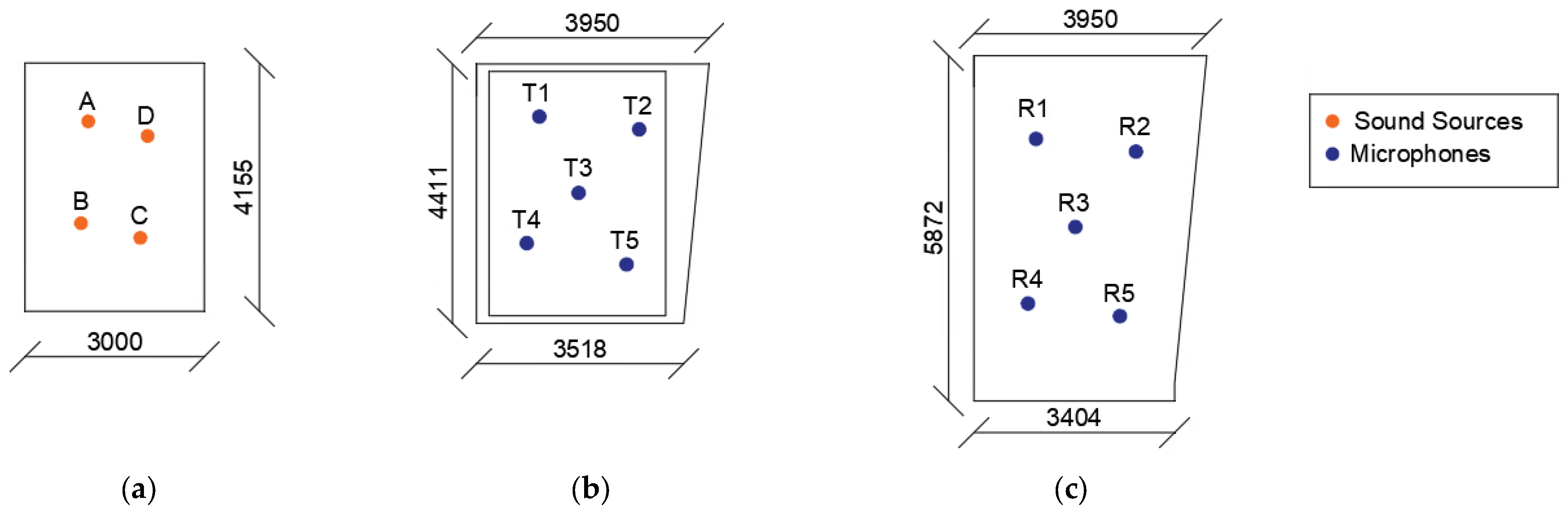 Applsci 12 03233 g004