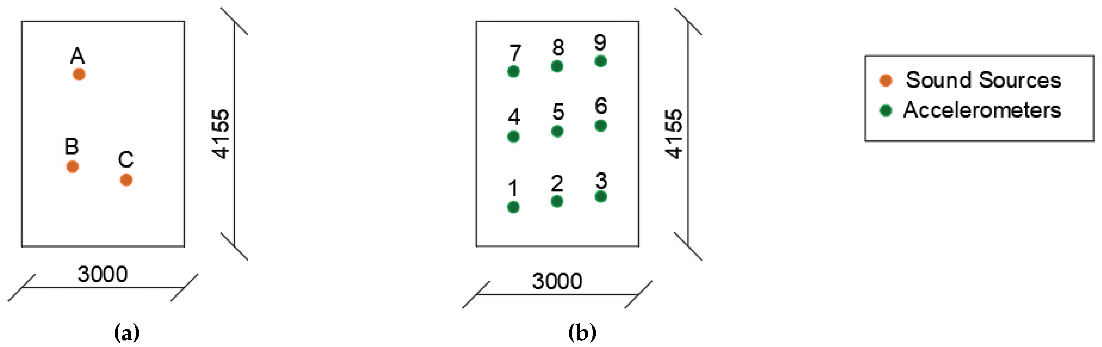 Applsci 12 03233 g005