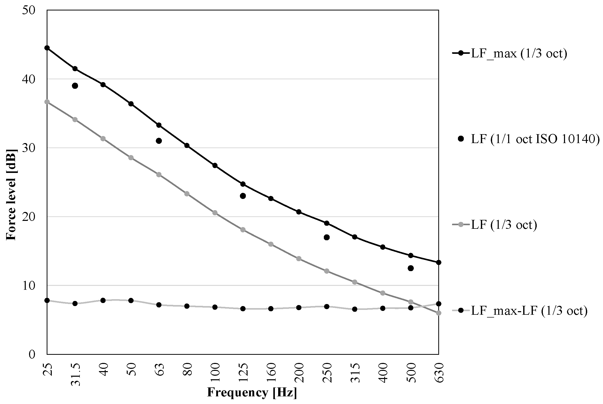 Applsci 12 03233 g006