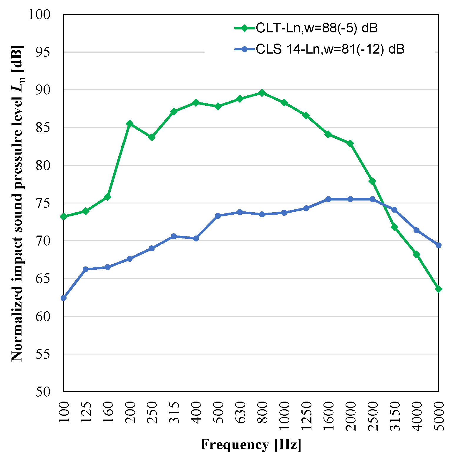 Applsci 12 03233 g008
