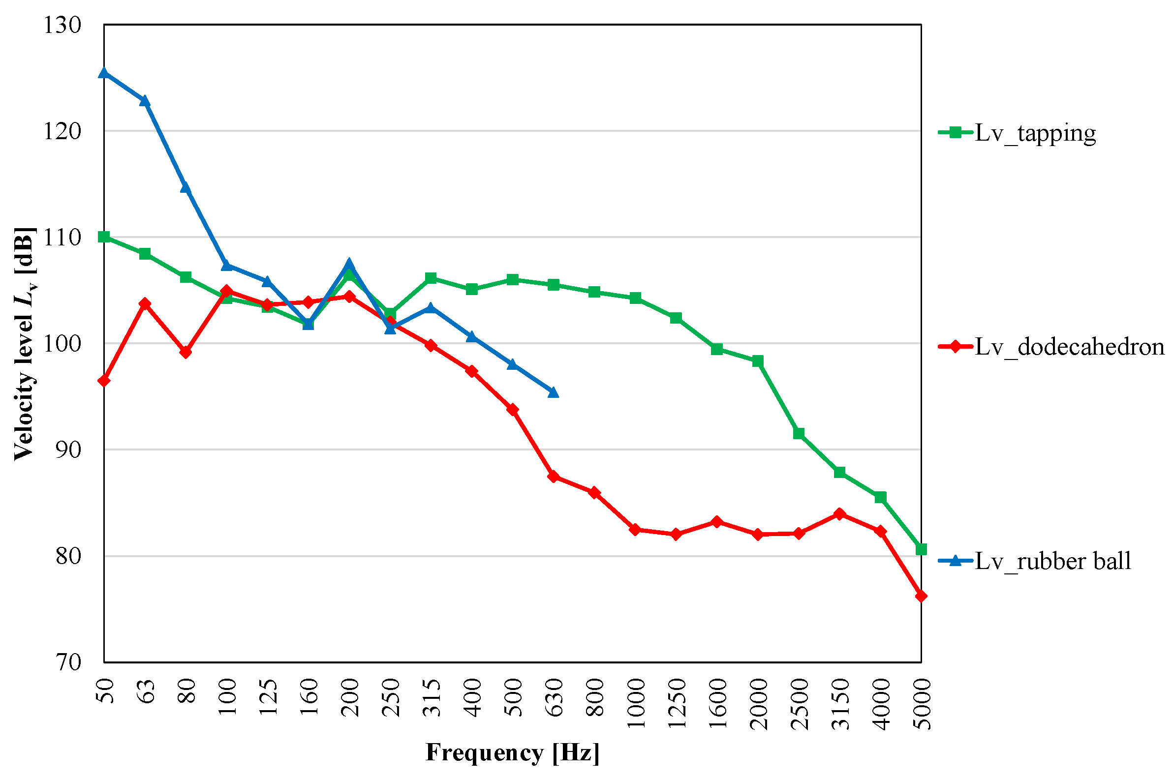 Applsci 12 03233 g013