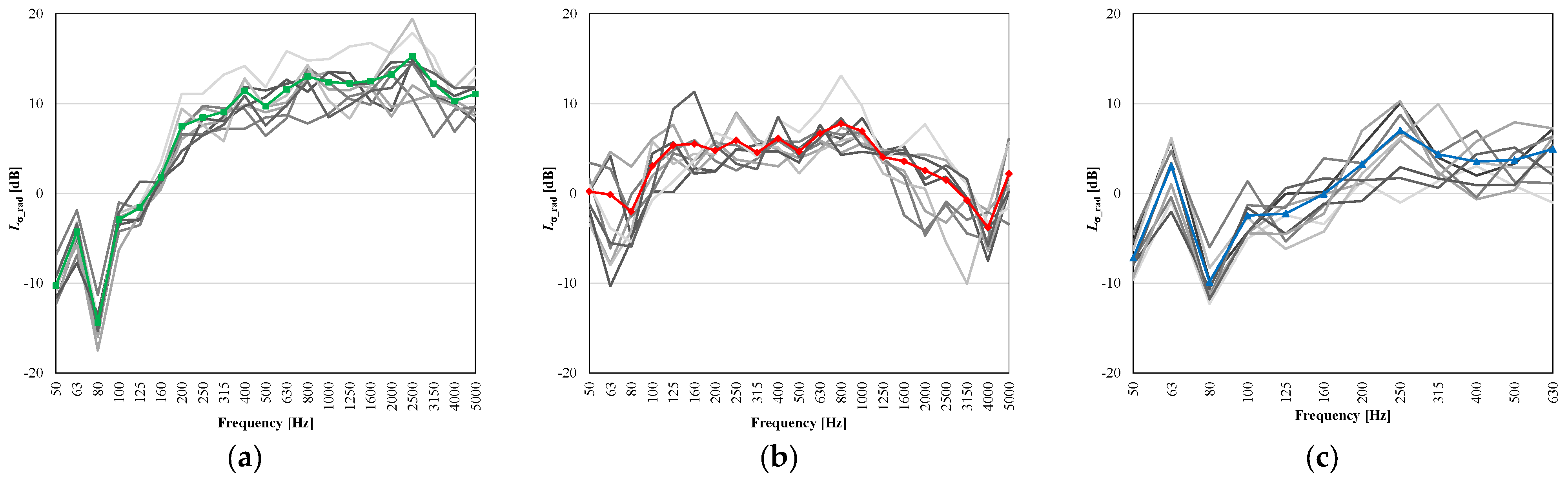 Applsci 12 03233 g015