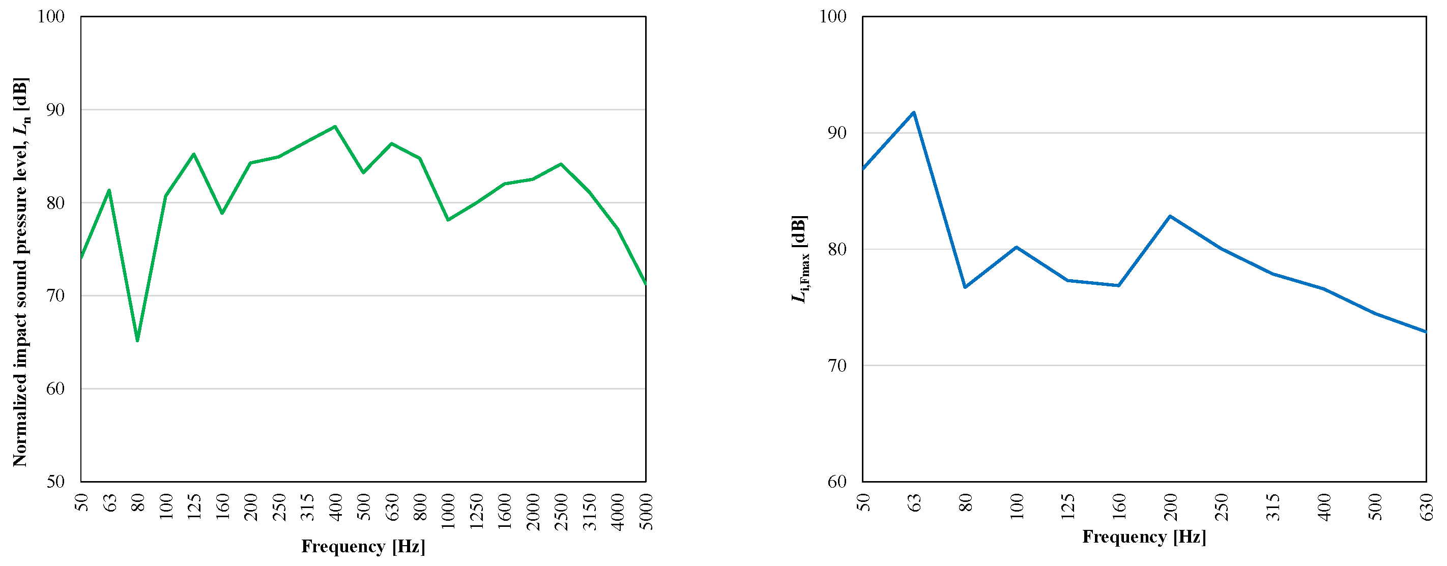 Applsci 12 03233 g016