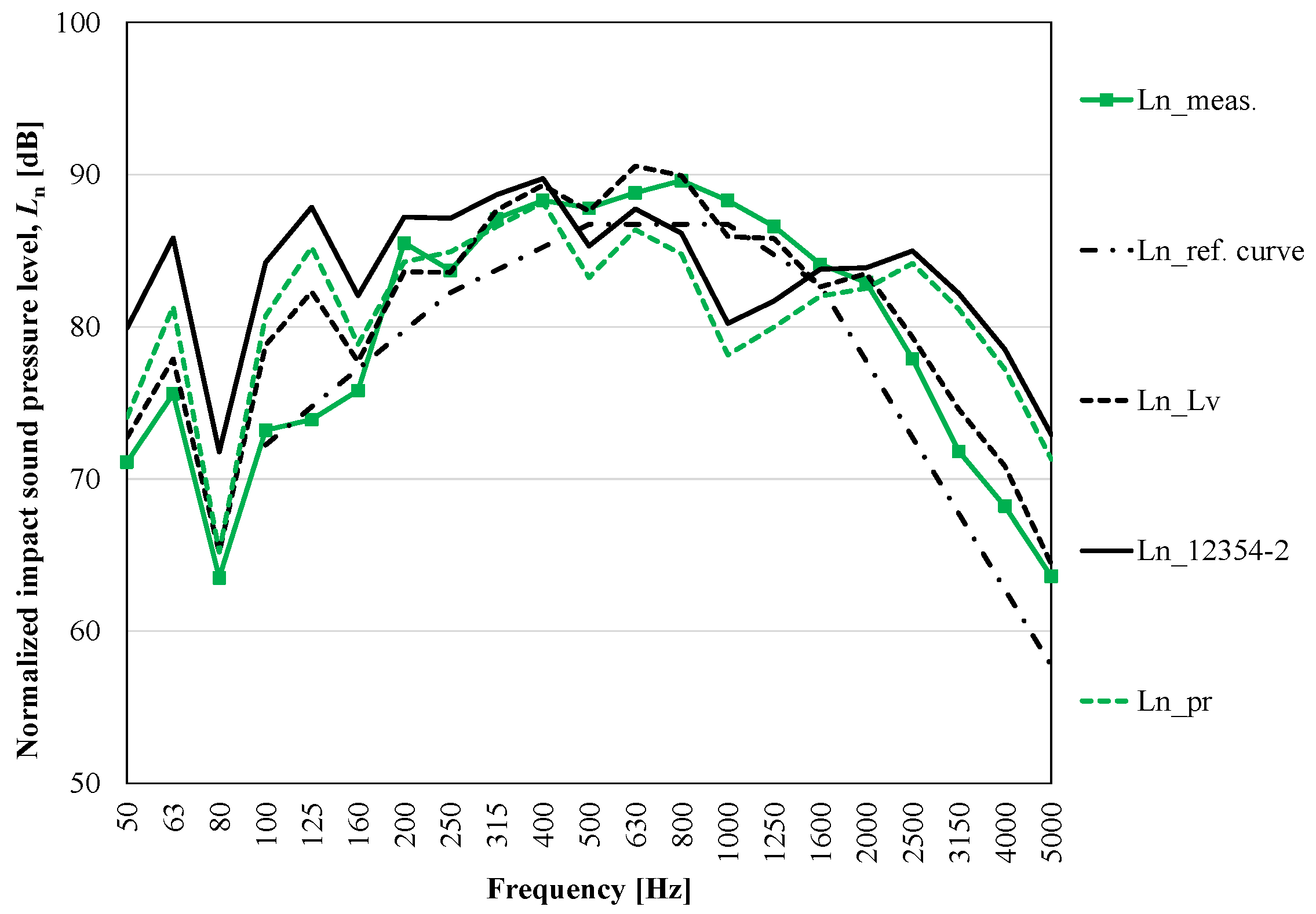 Applsci 12 03233 g017
