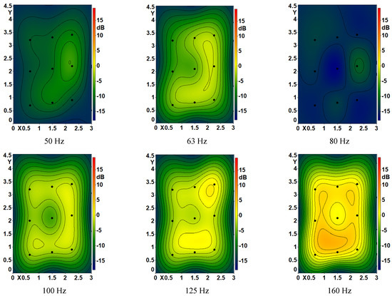 Applsci 12 03233 g0a1a 550