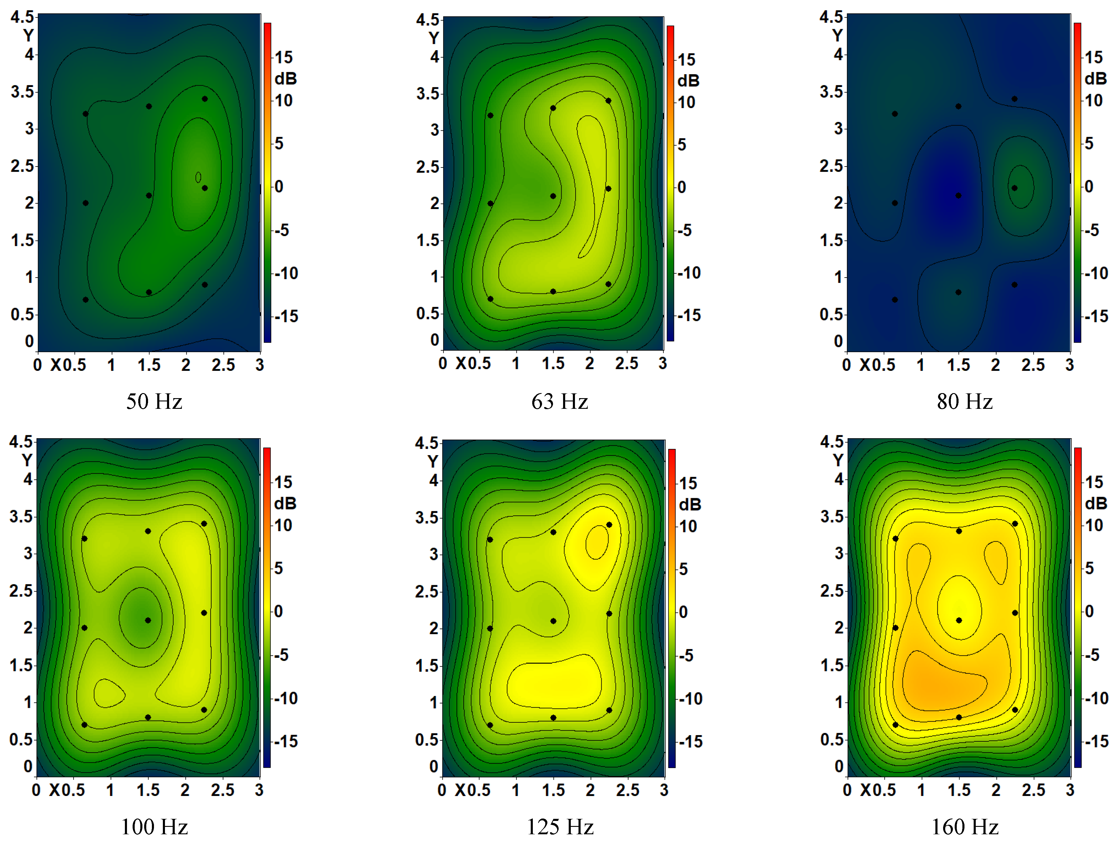 Applsci 12 03233 g0a1a