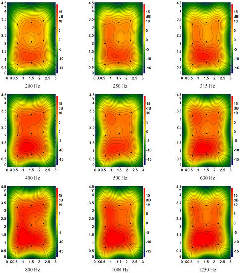 Applsci 12 03233 g0a1b 550