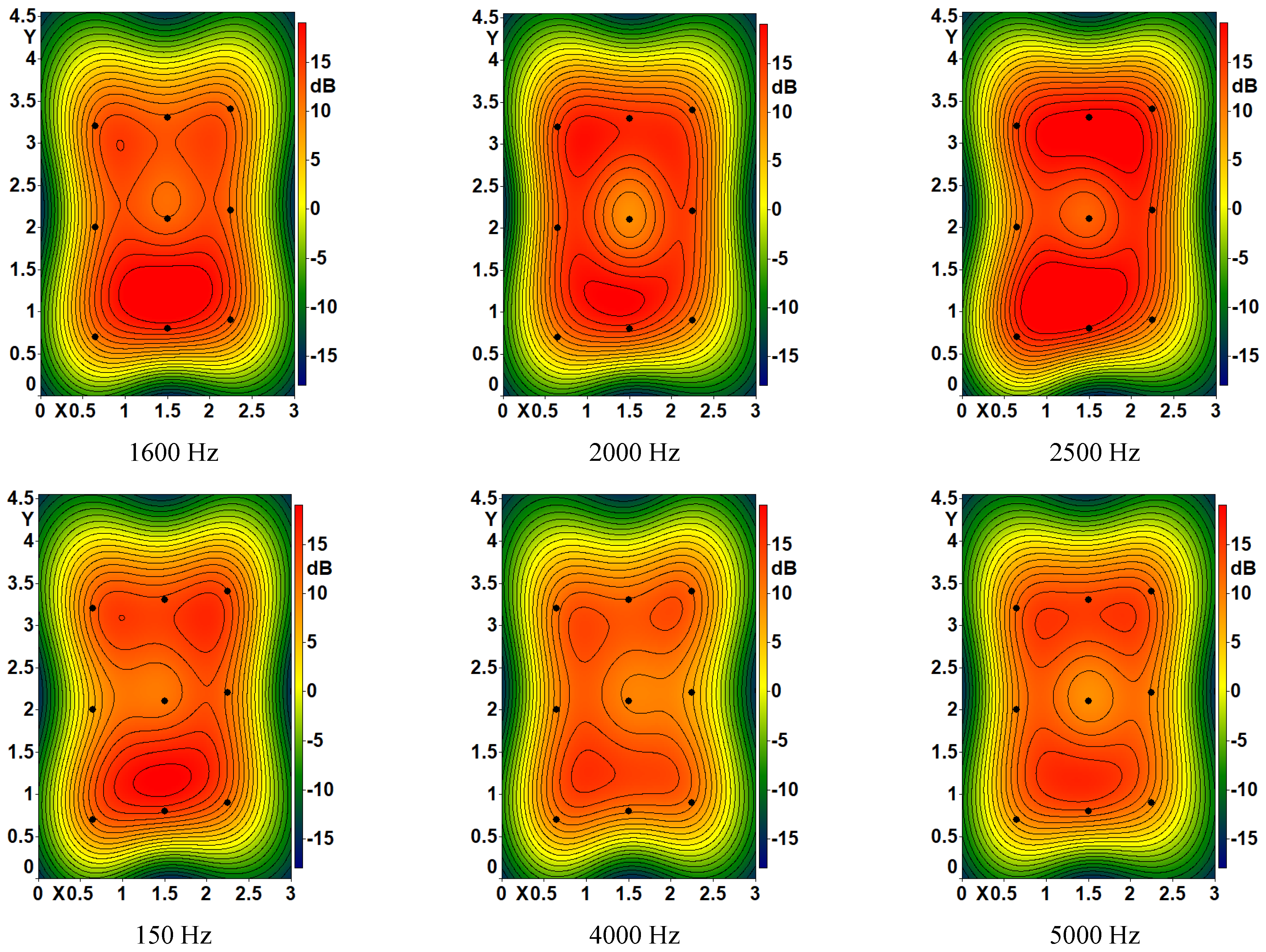 Applsci 12 03233 g0a1c