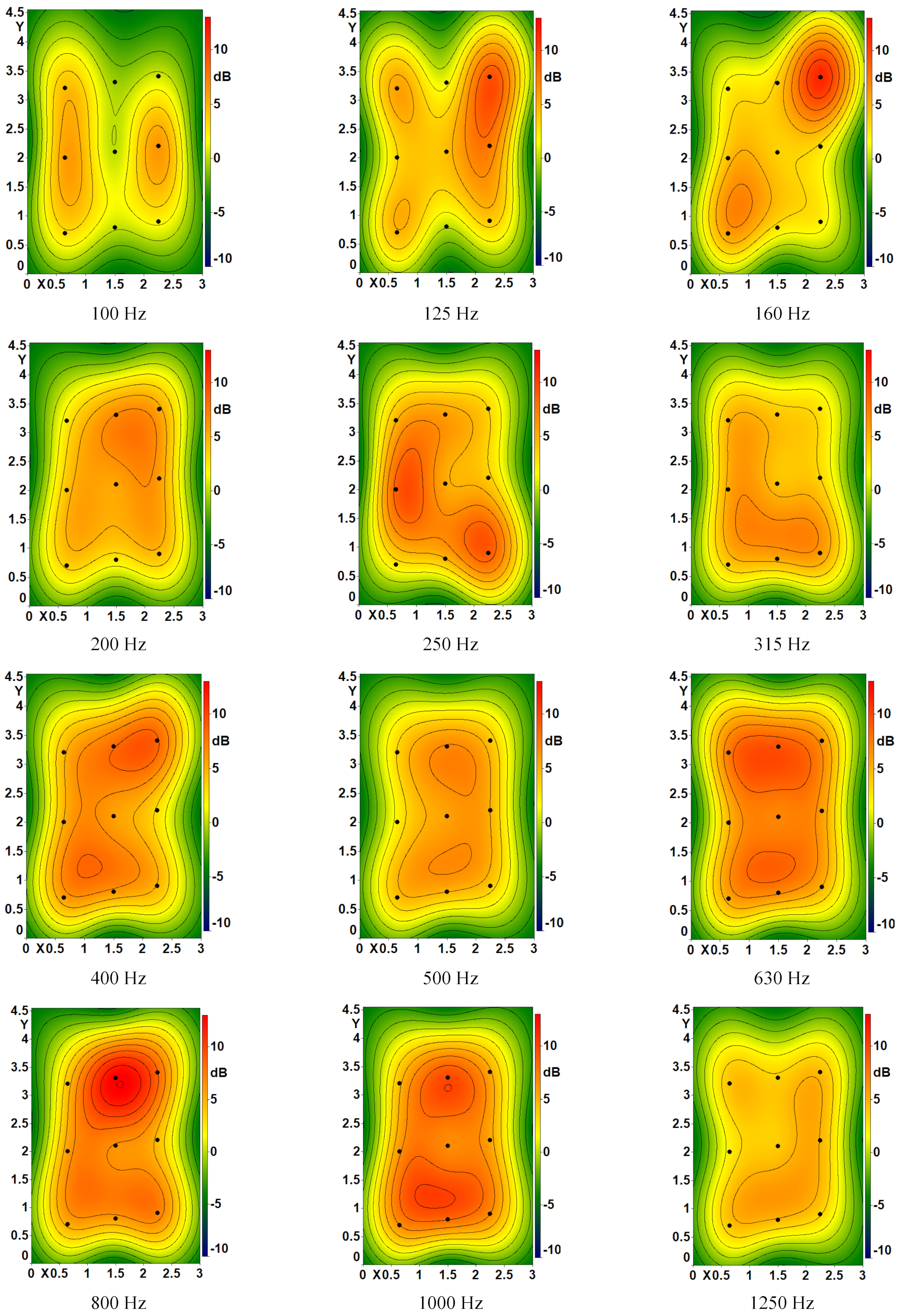 Applsci 12 03233 g0a2b