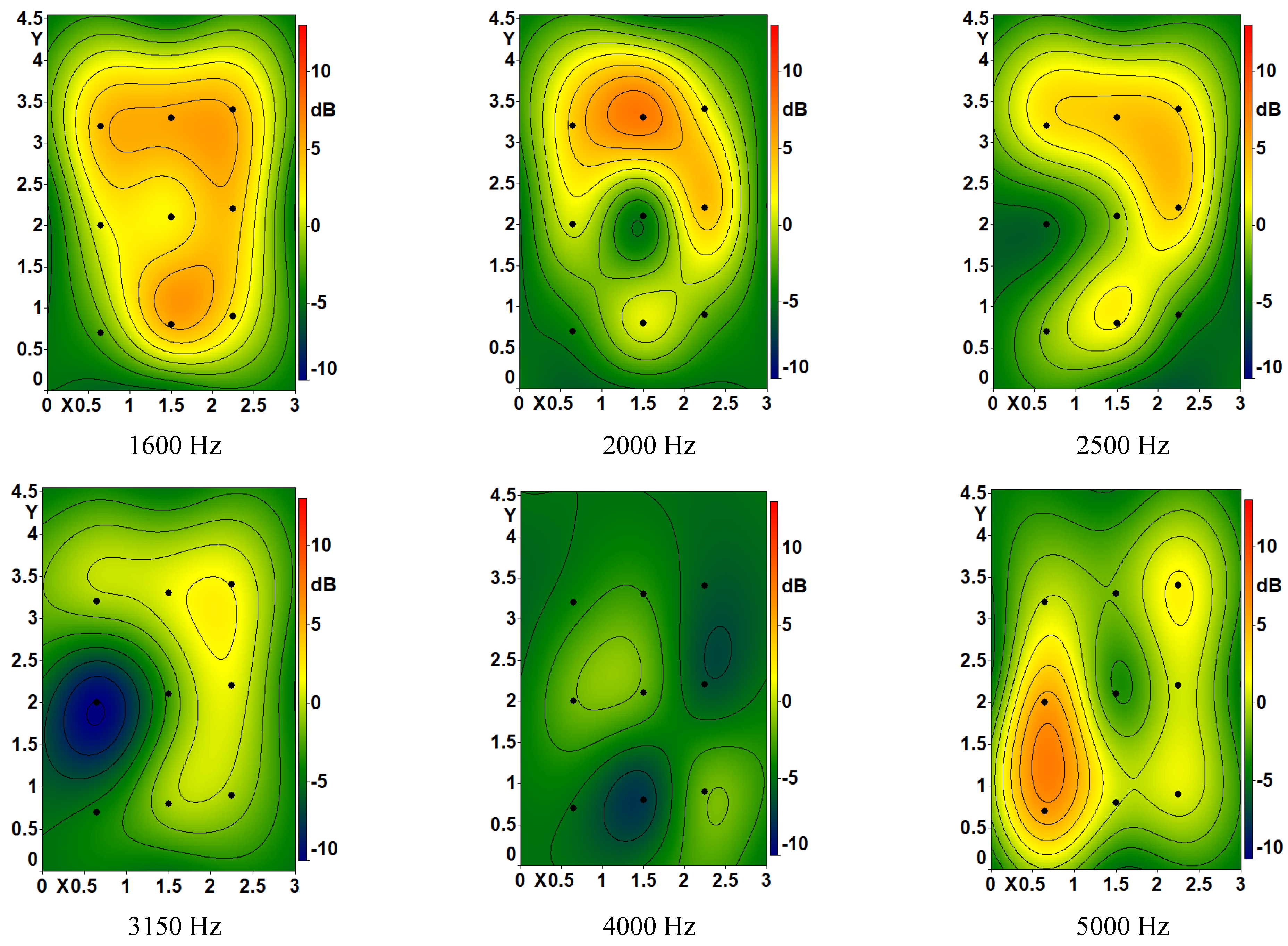 Applsci 12 03233 g0a2c