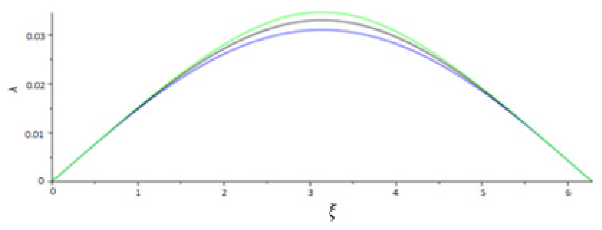 Applsci 12 03241 g004 Applsci 12 03241 g004
