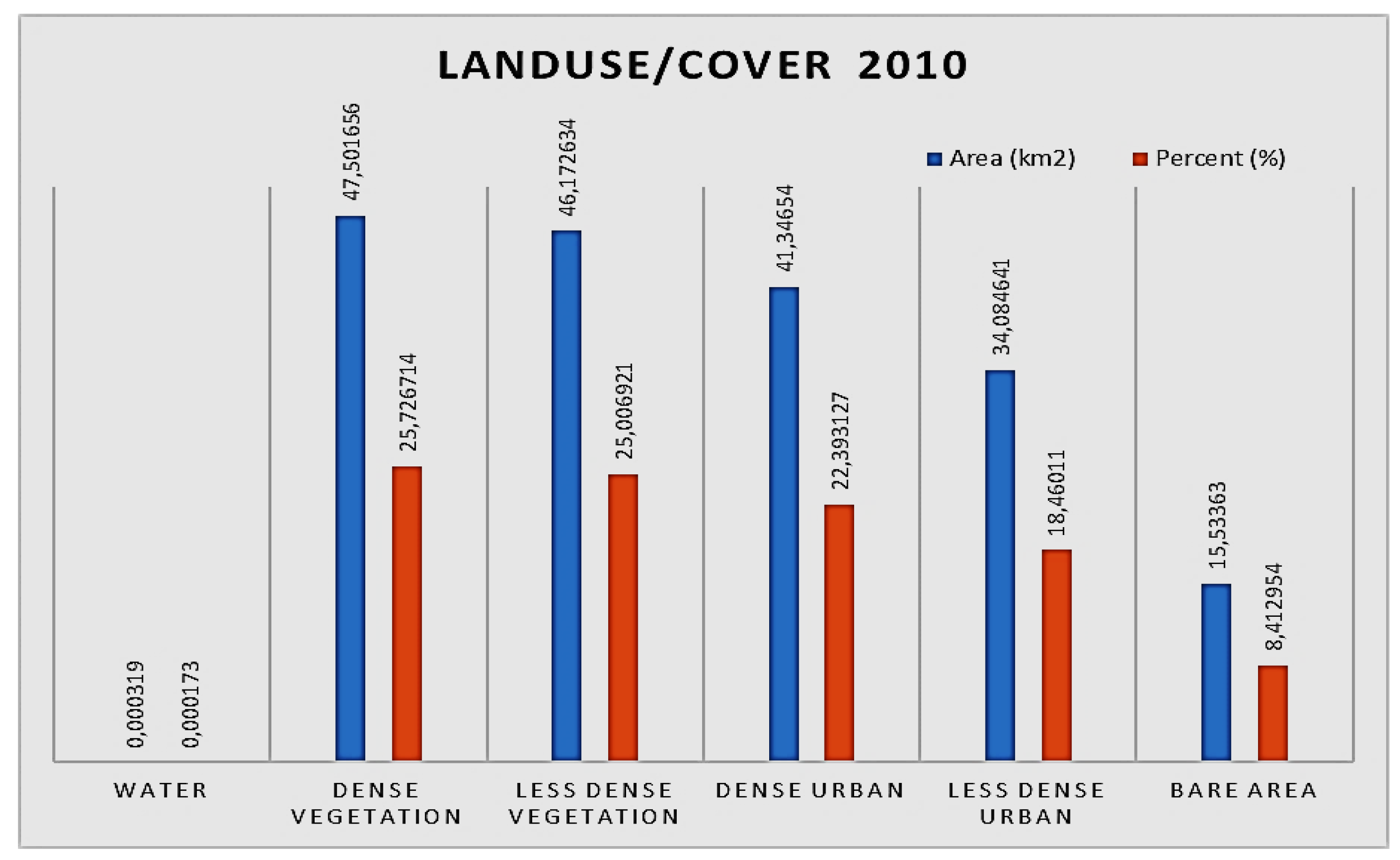 Applsci 12 03243 g008 Applsci 12 03243 g008