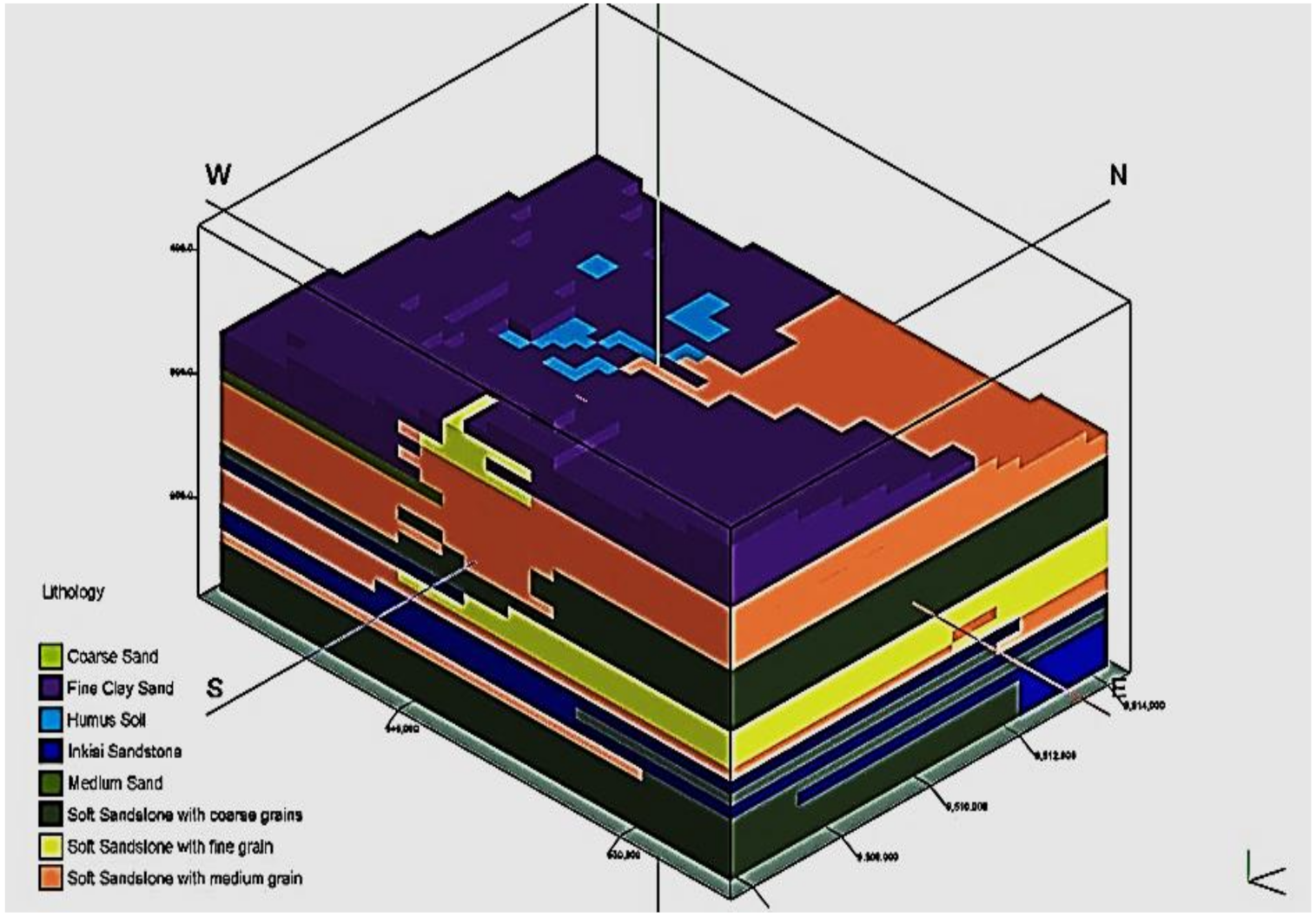 Applsci 12 03243 g014 Applsci 12 03243 g014