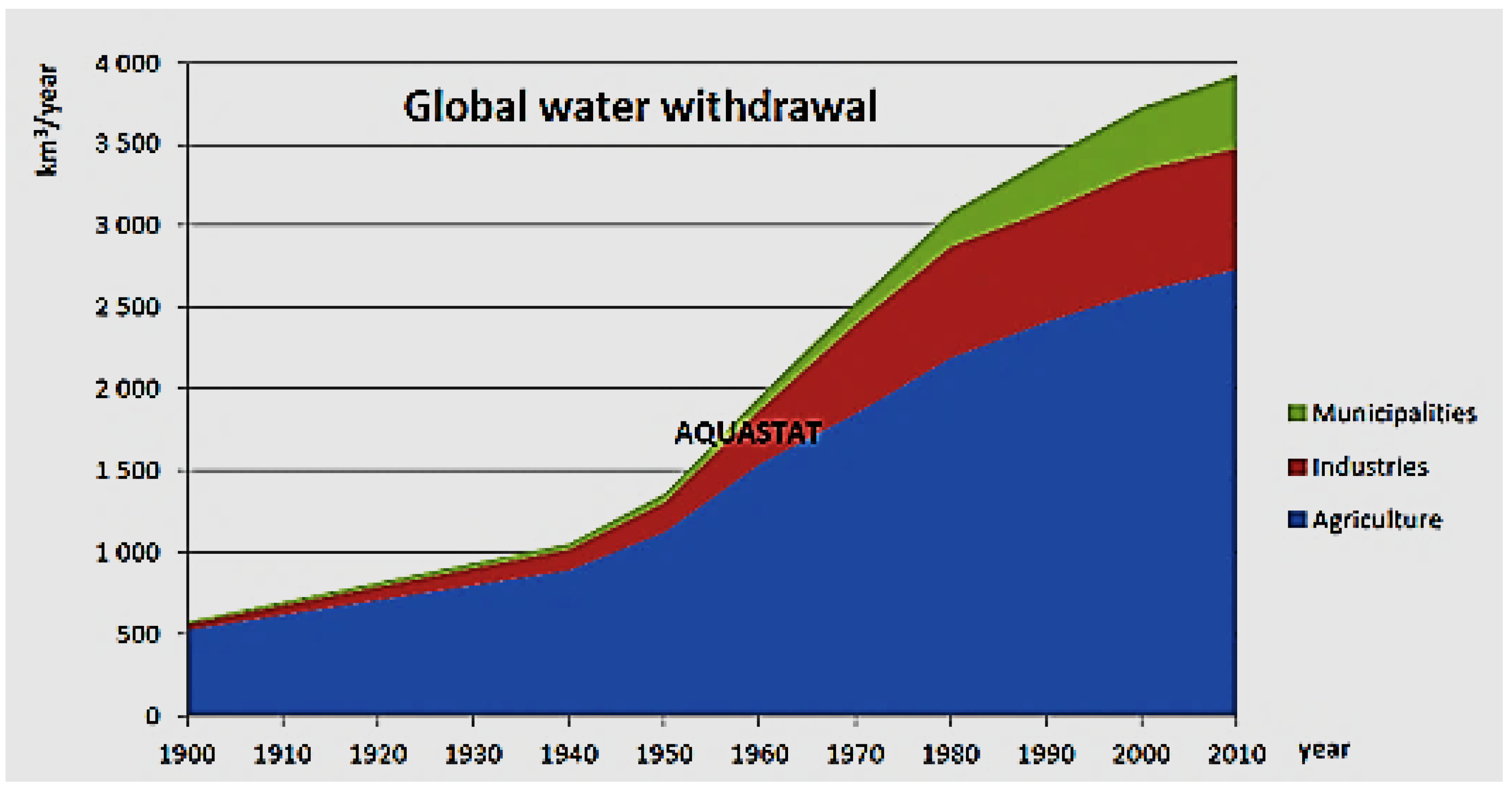 Applsci 12 03243 g017 Applsci 12 03243 g017