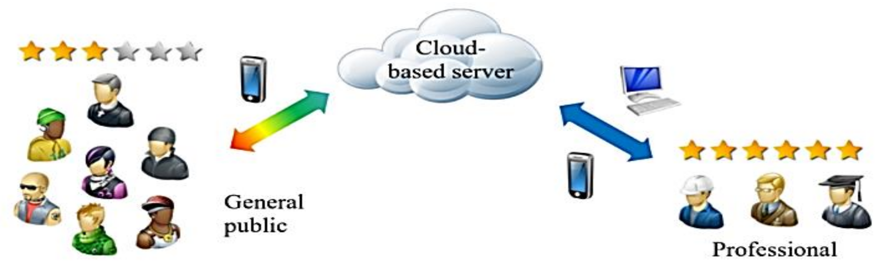 Applsci 12 03243 g023 Applsci 12 03243 g023