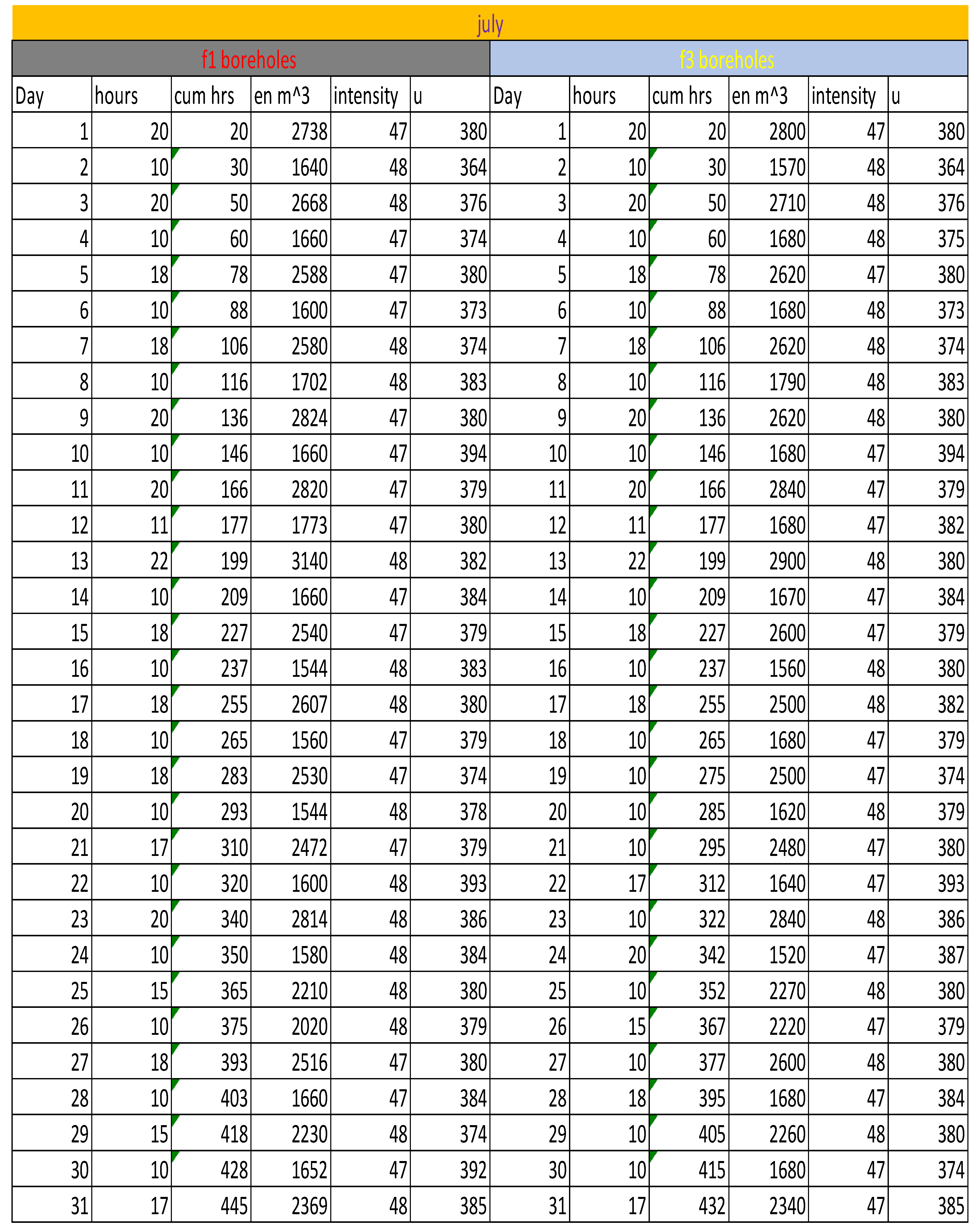 Applsci 12 03243 g0a1 Applsci 12 03243 g0a1