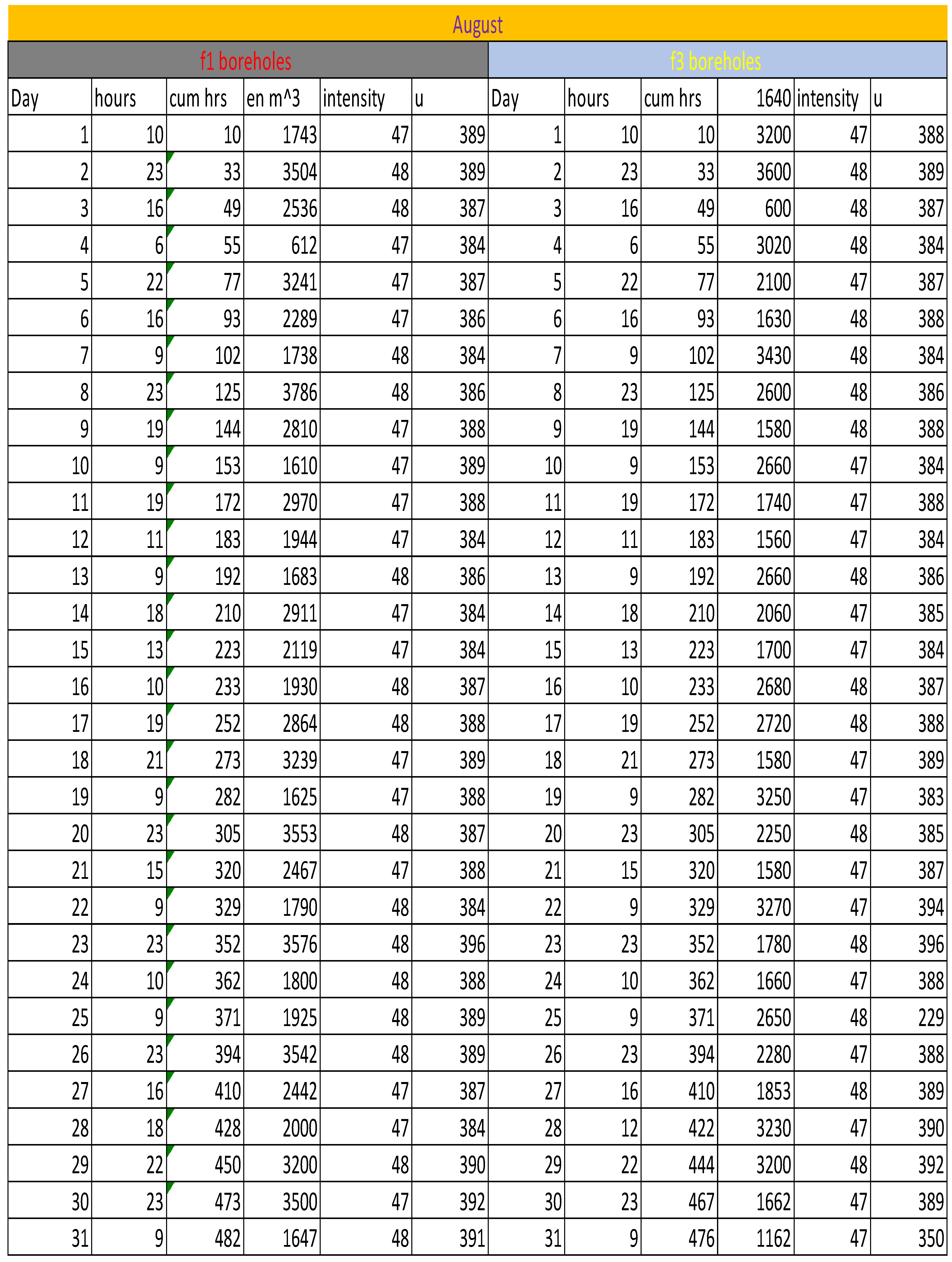 Applsci 12 03243 g0a2 Applsci 12 03243 g0a2