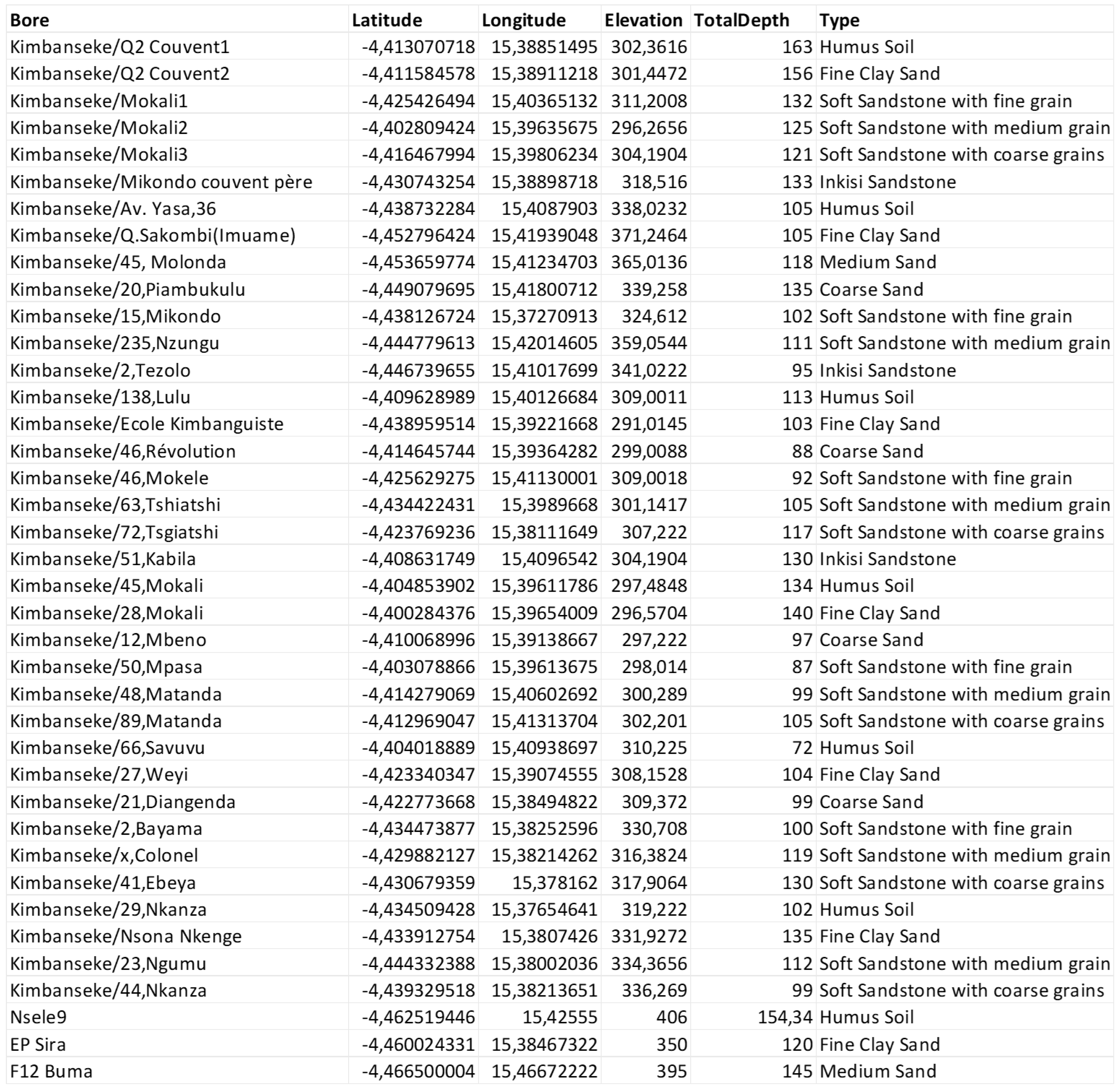 Applsci 12 03243 g0a3 Applsci 12 03243 g0a3