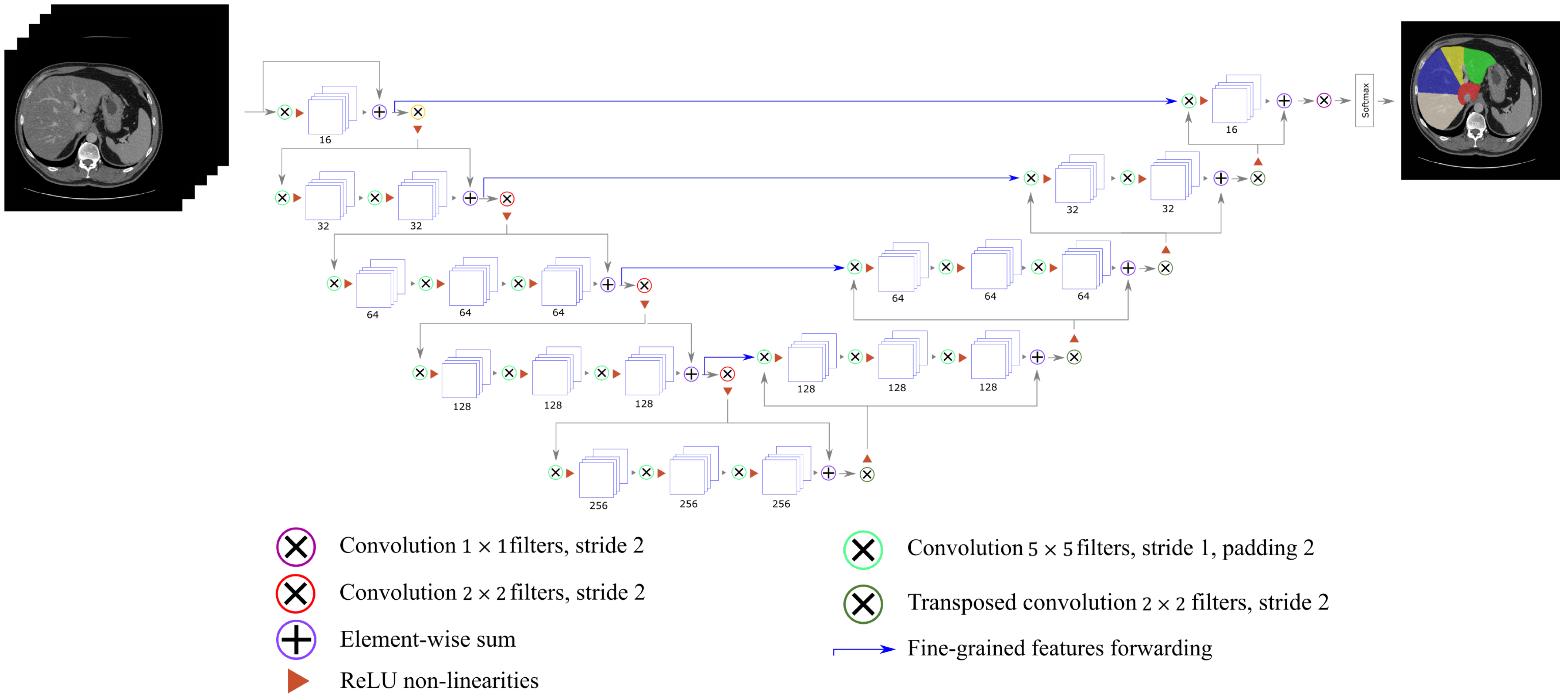 Applsci 12 03247 g002