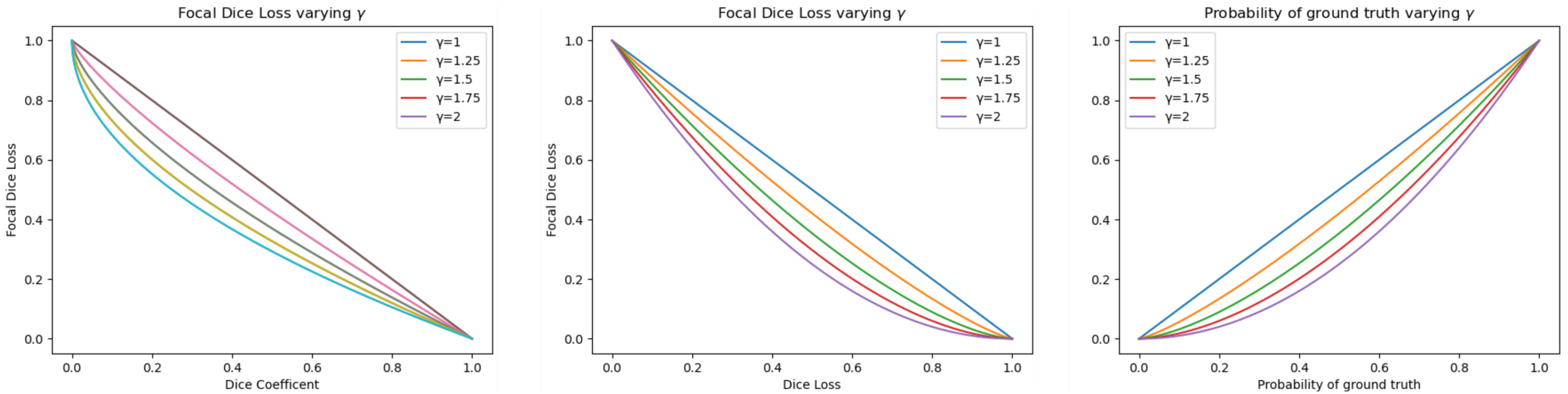 Applsci 12 03247 g003