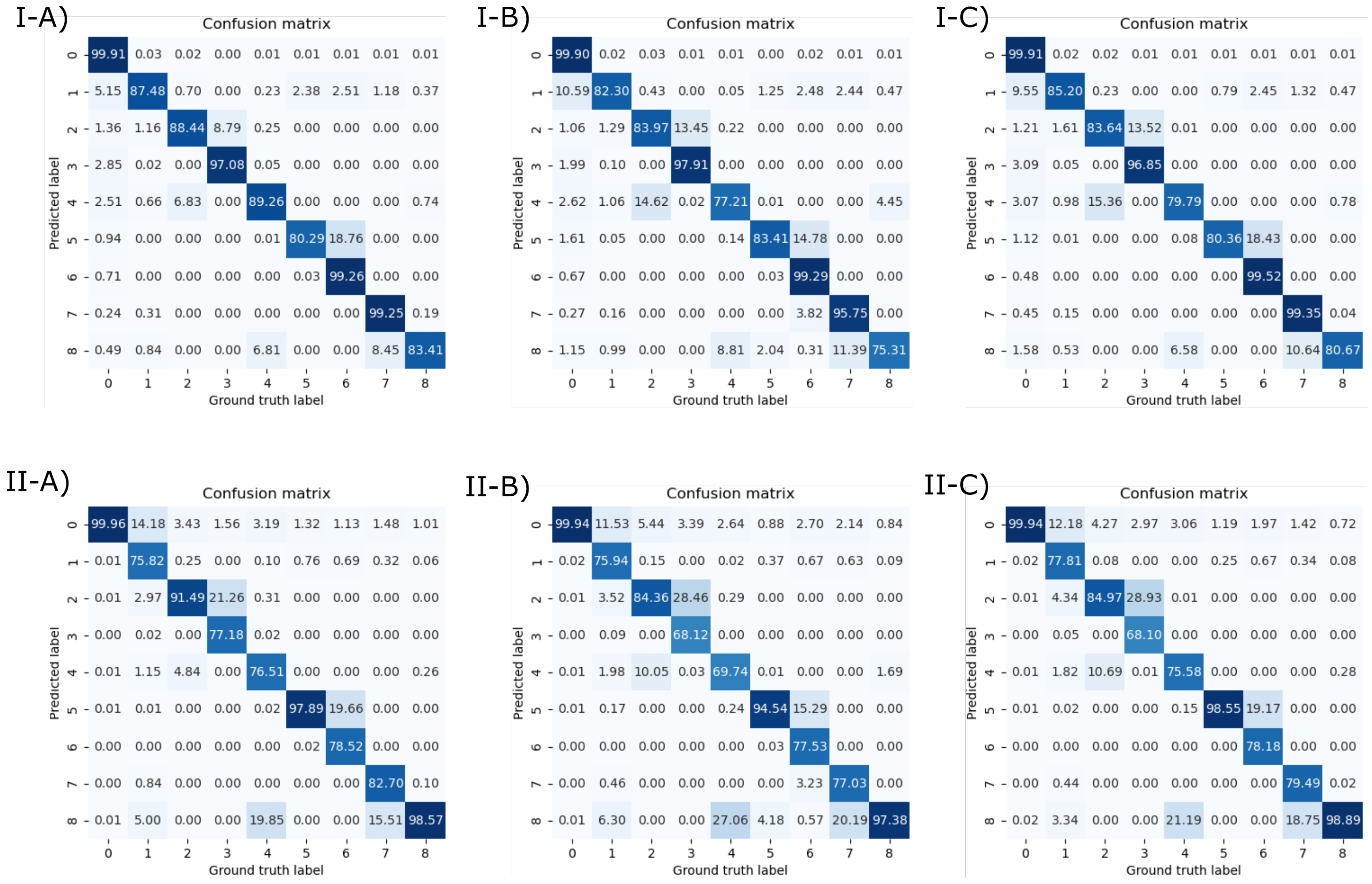 Applsci 12 03247 g006