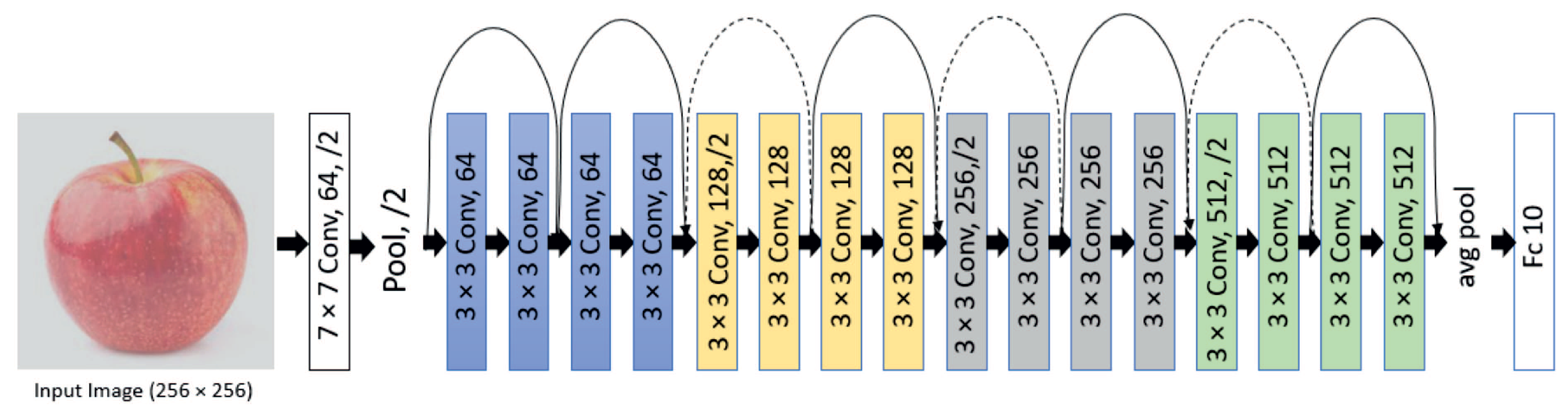 Applsci 12 03251 g001