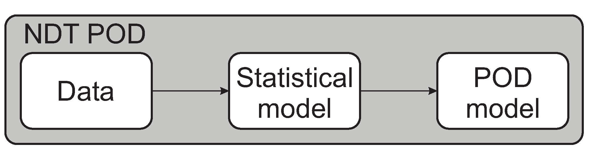 Applsci 12 03251 g003