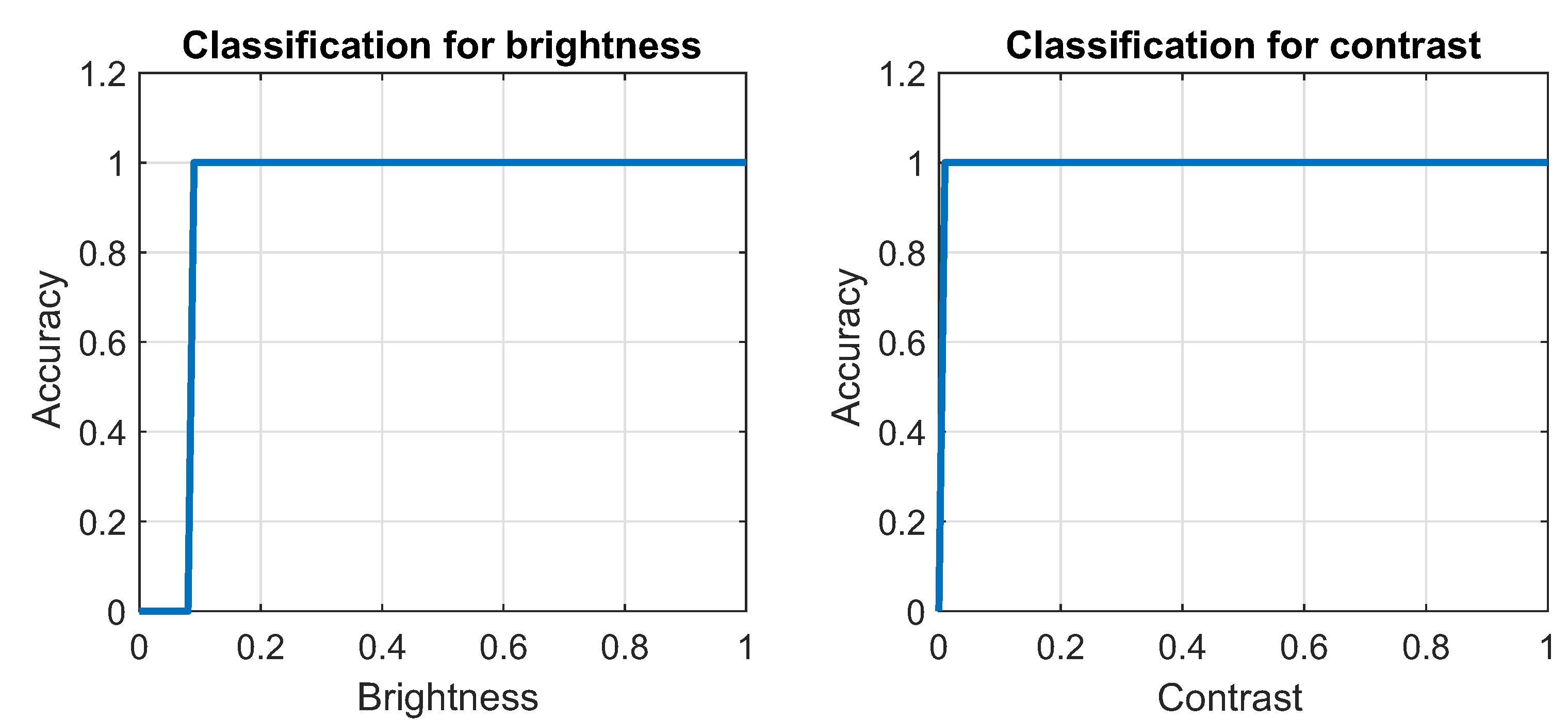 Applsci 12 03251 g005