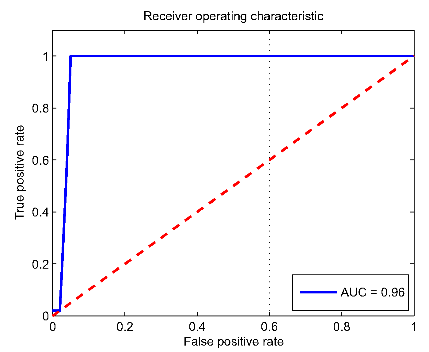 Applsci 12 03251 g006