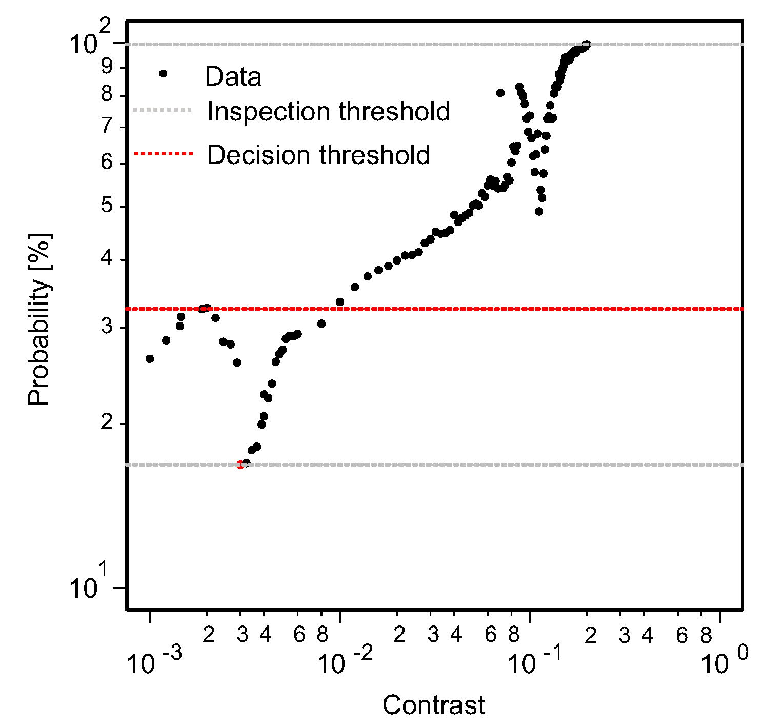 Applsci 12 03251 g008