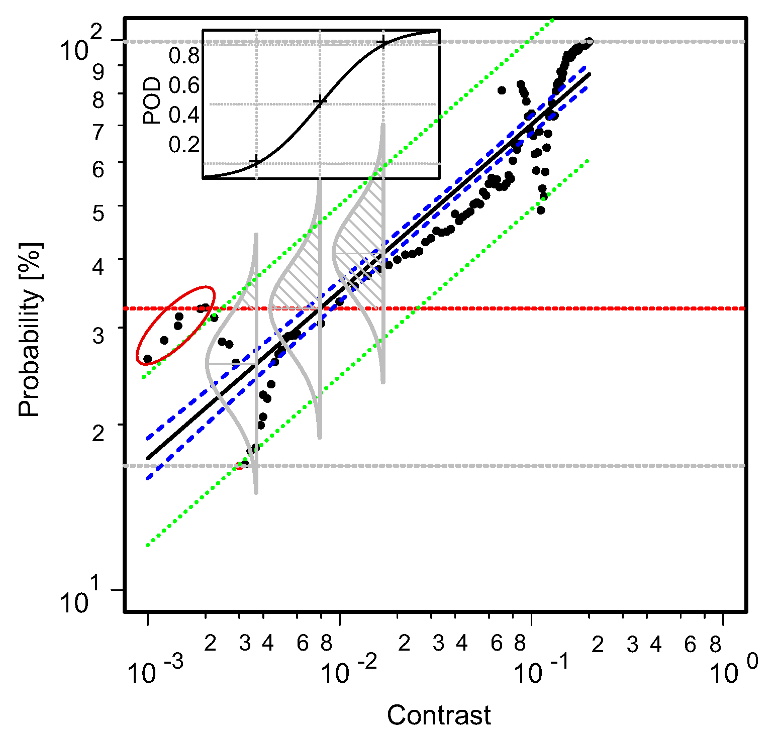 Applsci 12 03251 g010
